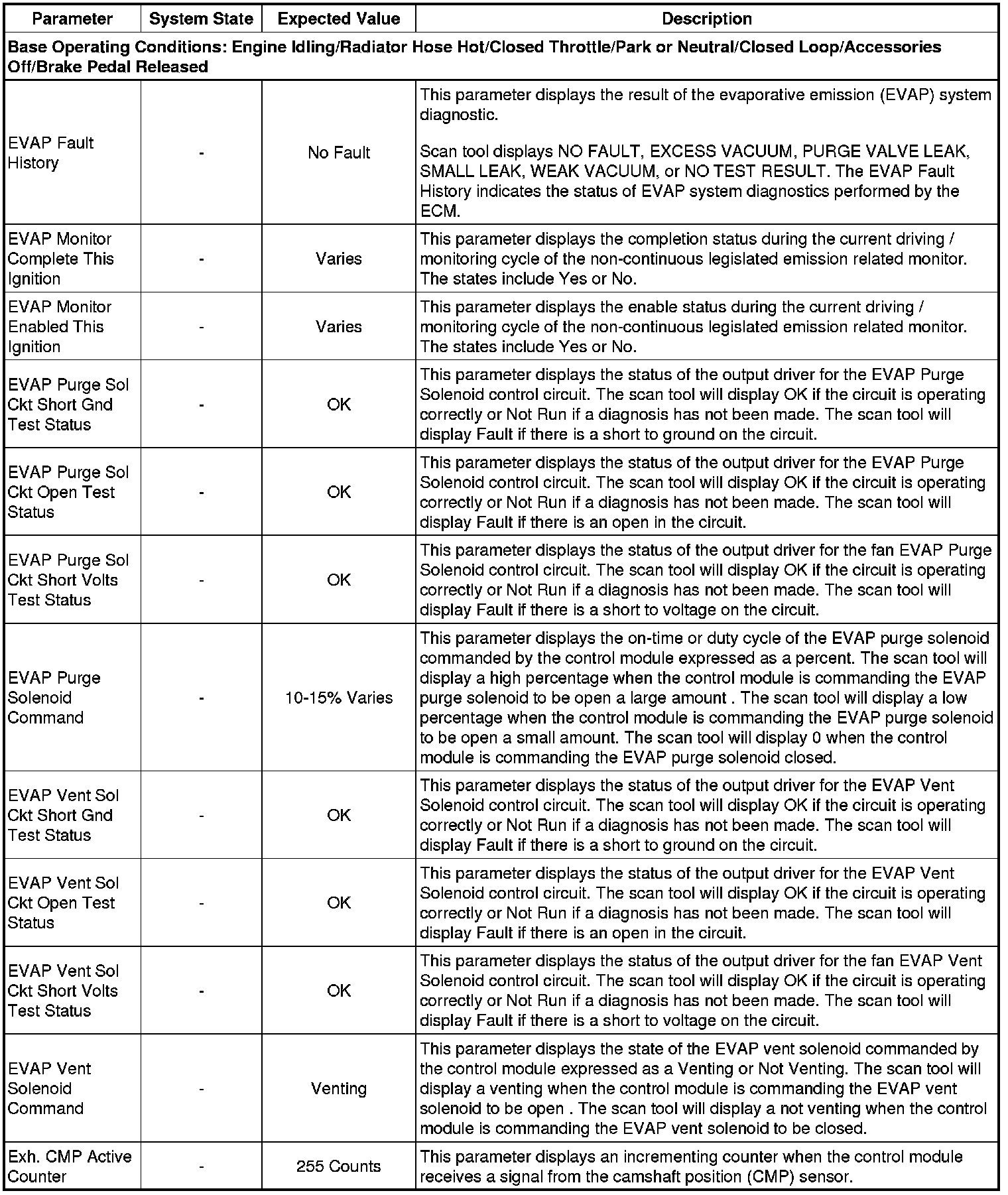 Factory service manual diagram