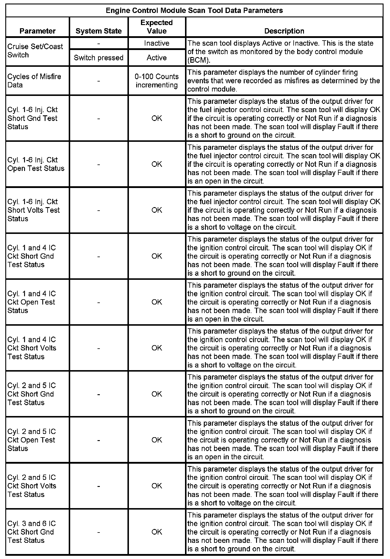 Factory service manual diagram