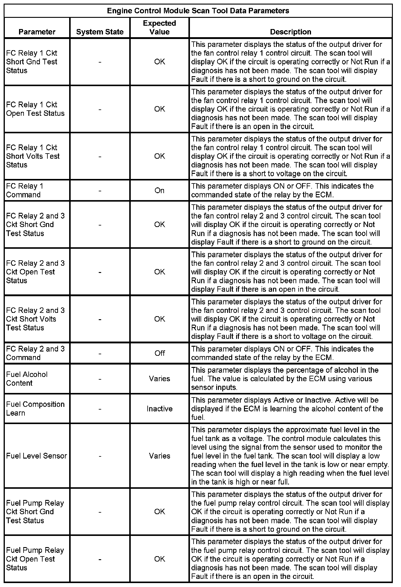 Factory service manual diagram