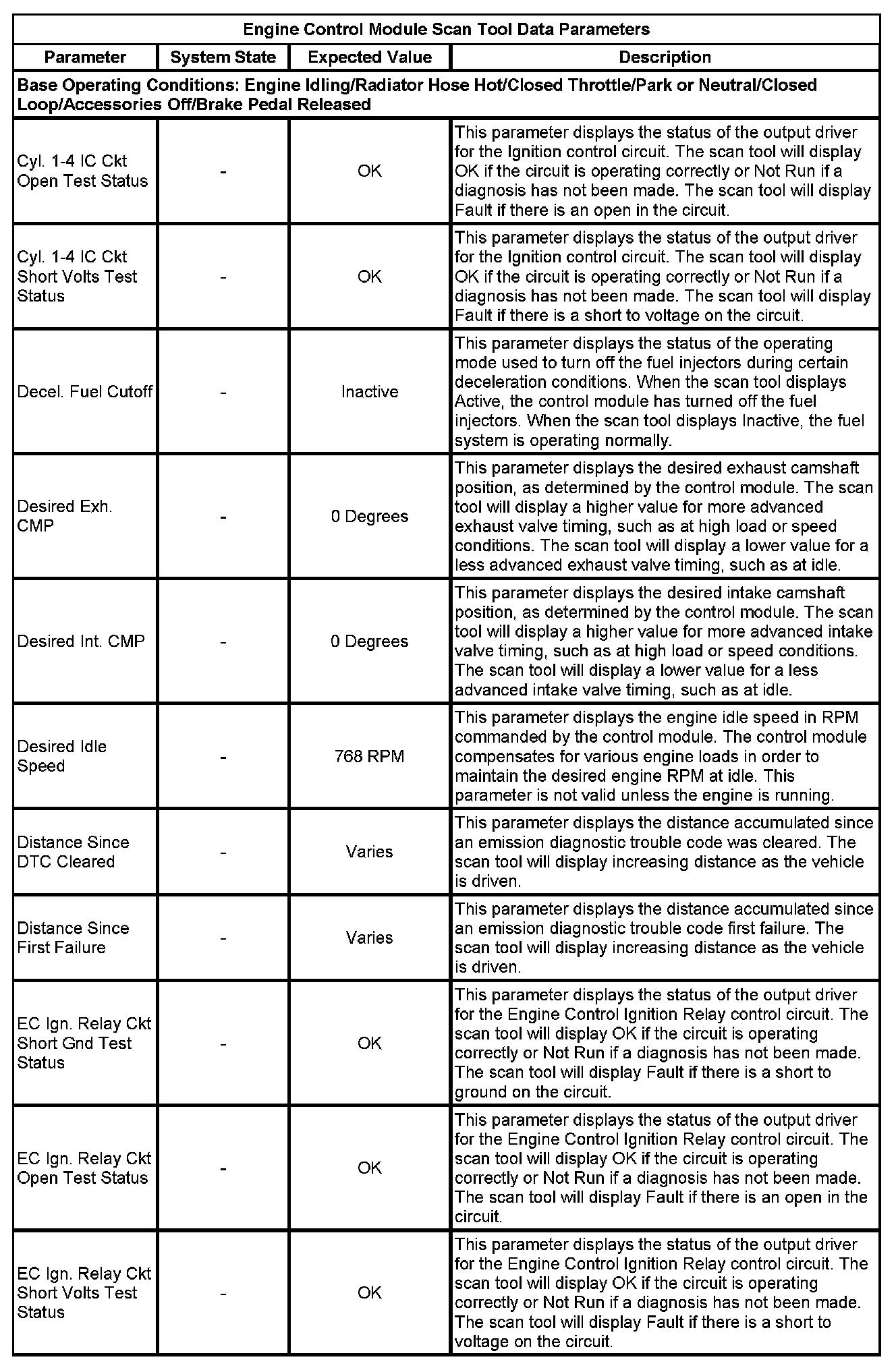 Factory service manual diagram