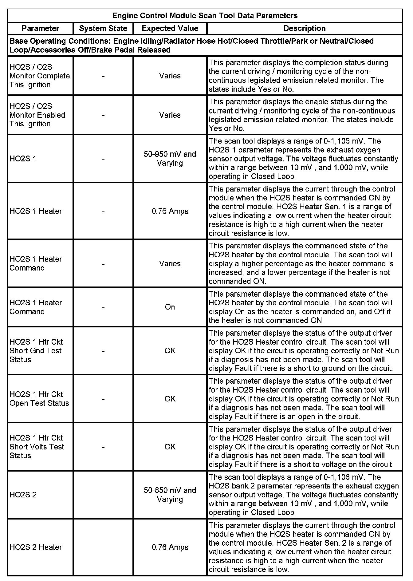 Factory service manual diagram