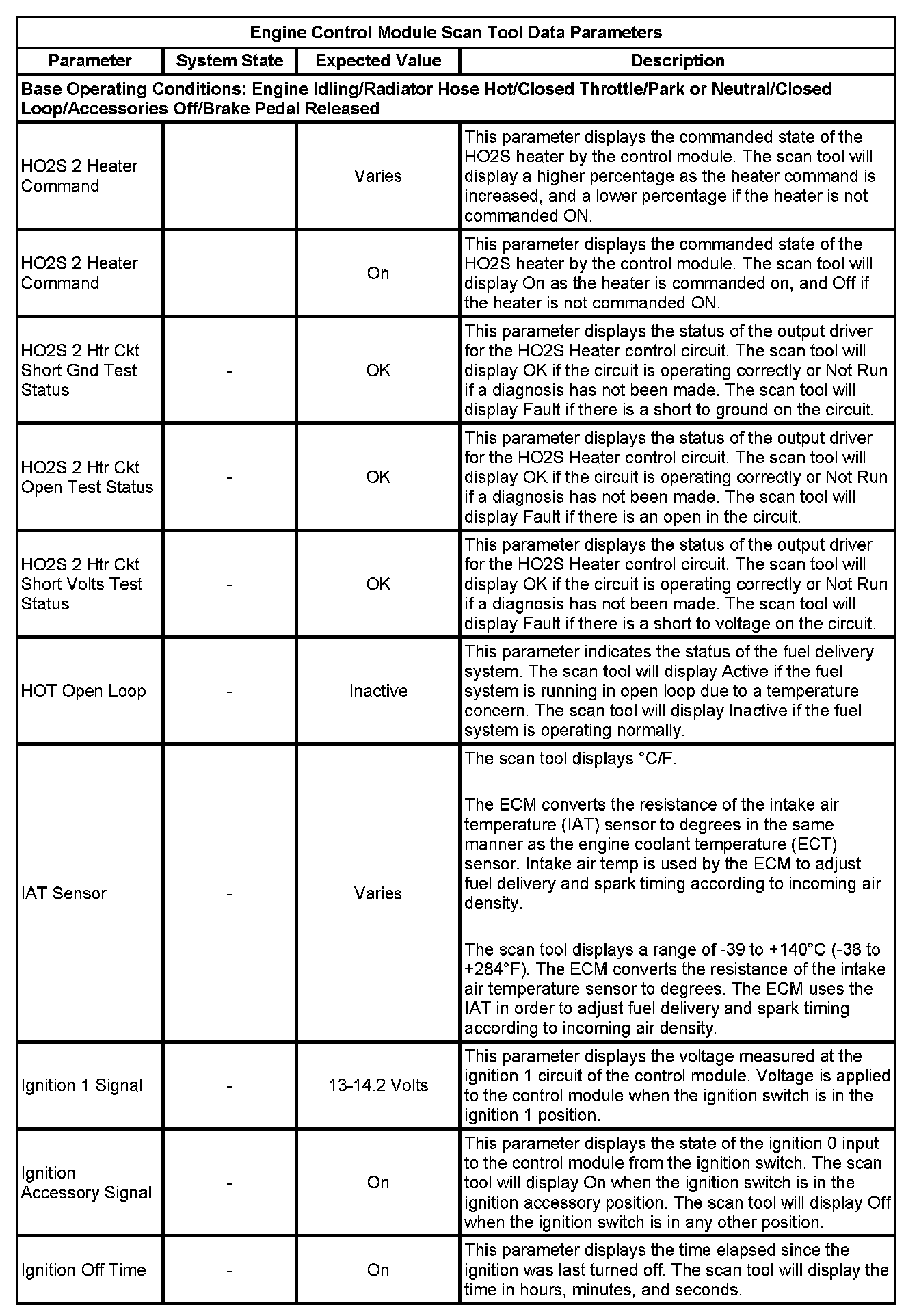 Factory service manual diagram