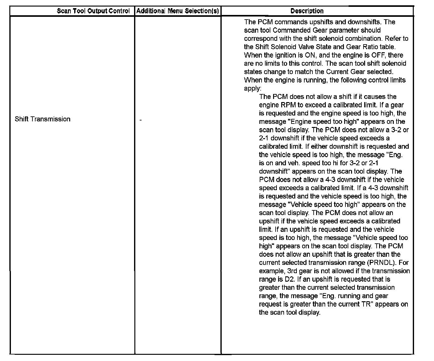 Factory service manual diagram