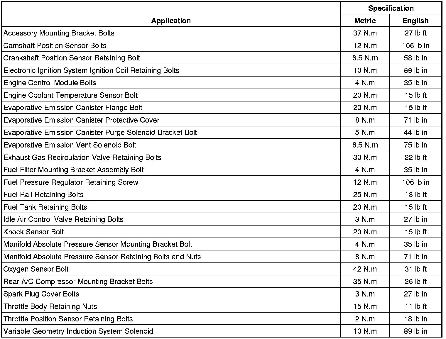 Factory service manual diagram