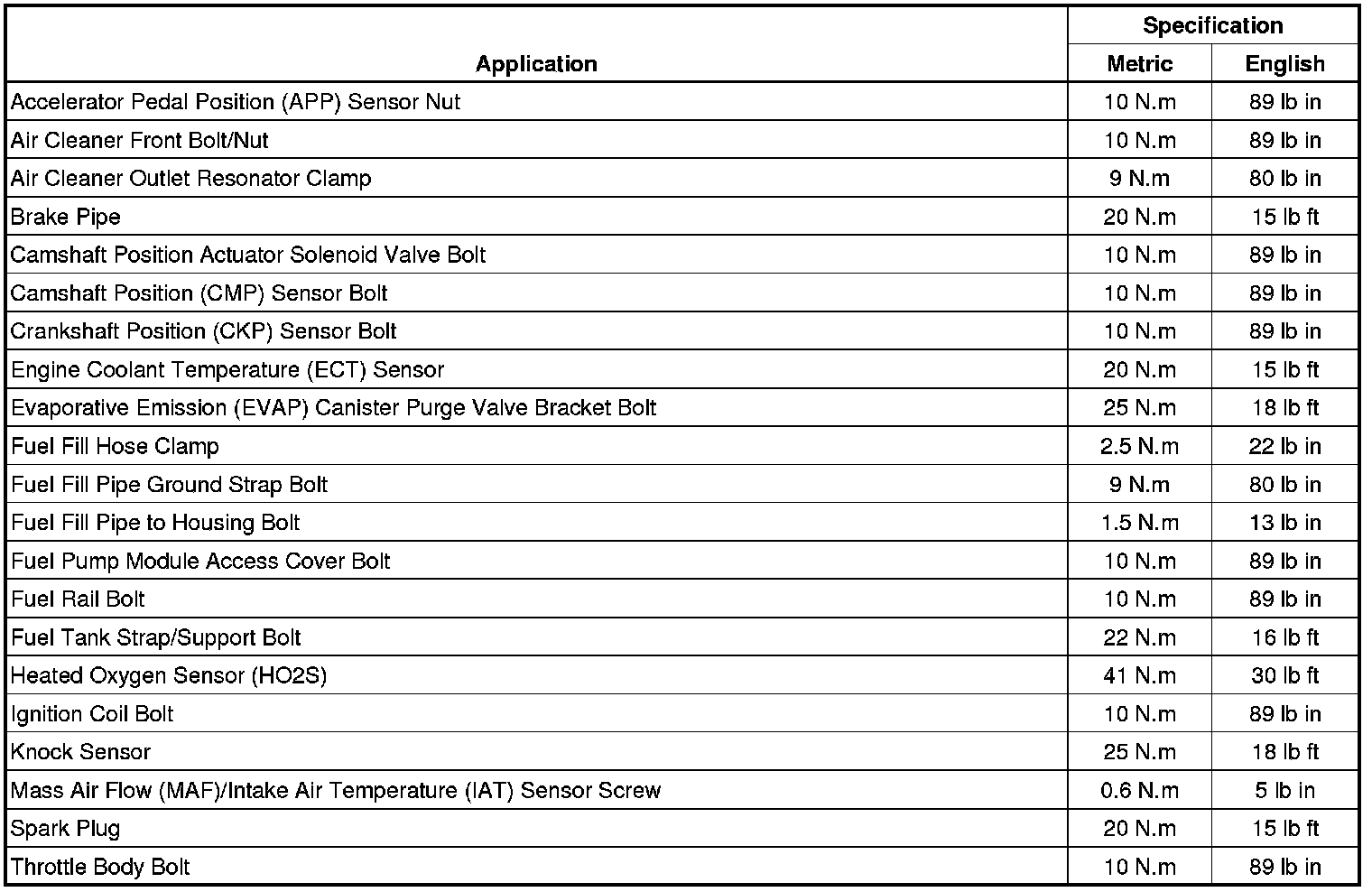 Factory service manual diagram
