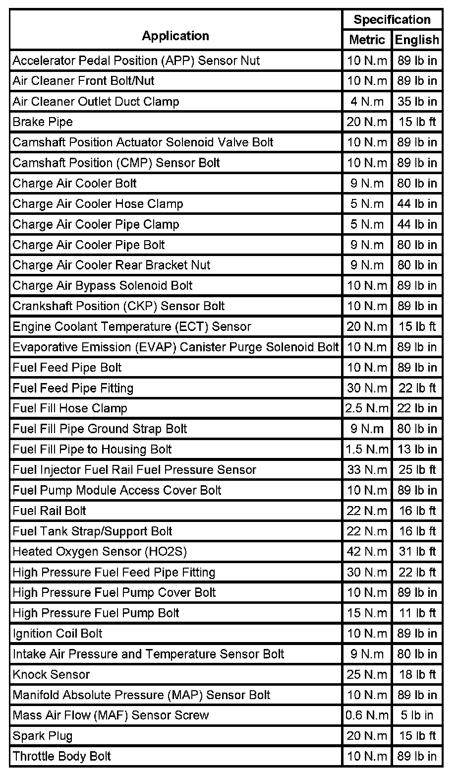 Factory service manual diagram