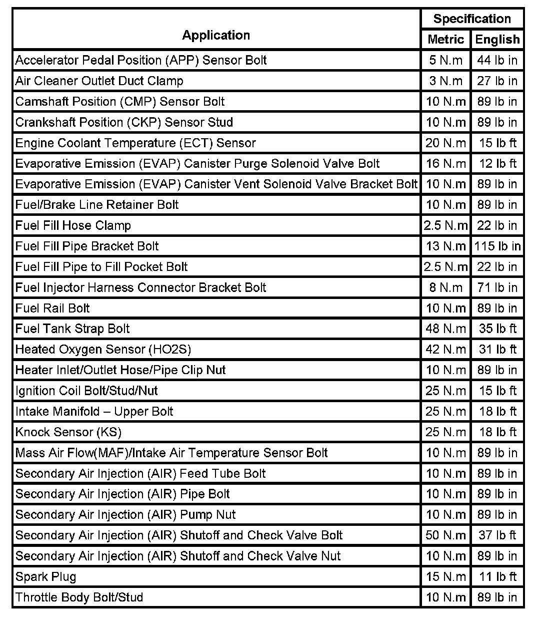 Factory service manual diagram