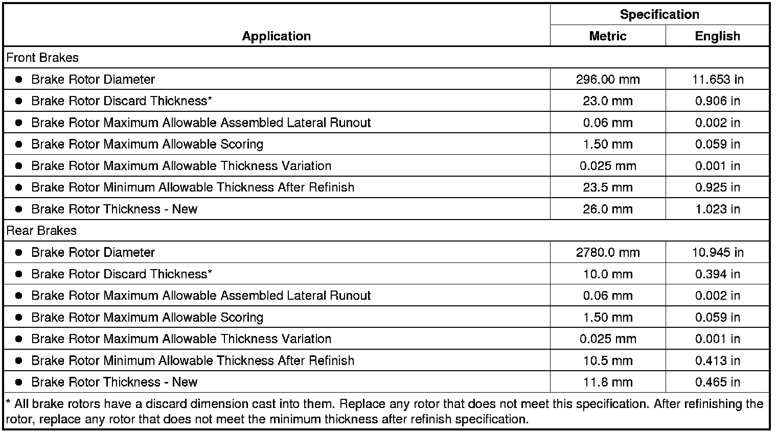 Factory service manual diagram