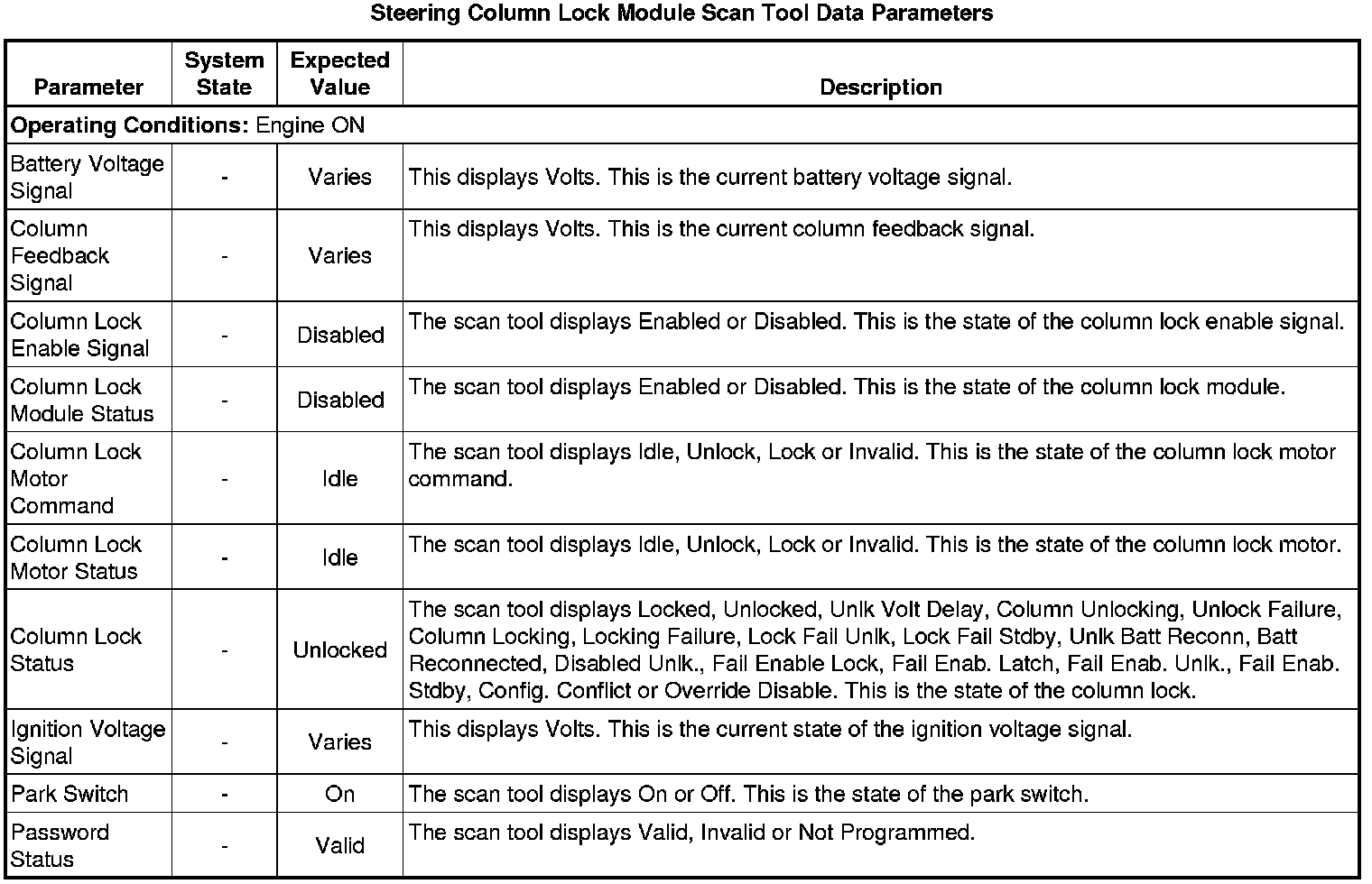 Factory service manual diagram