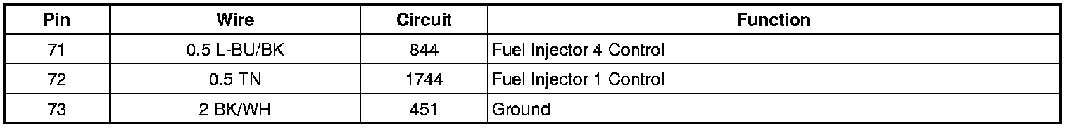 Factory service manual diagram