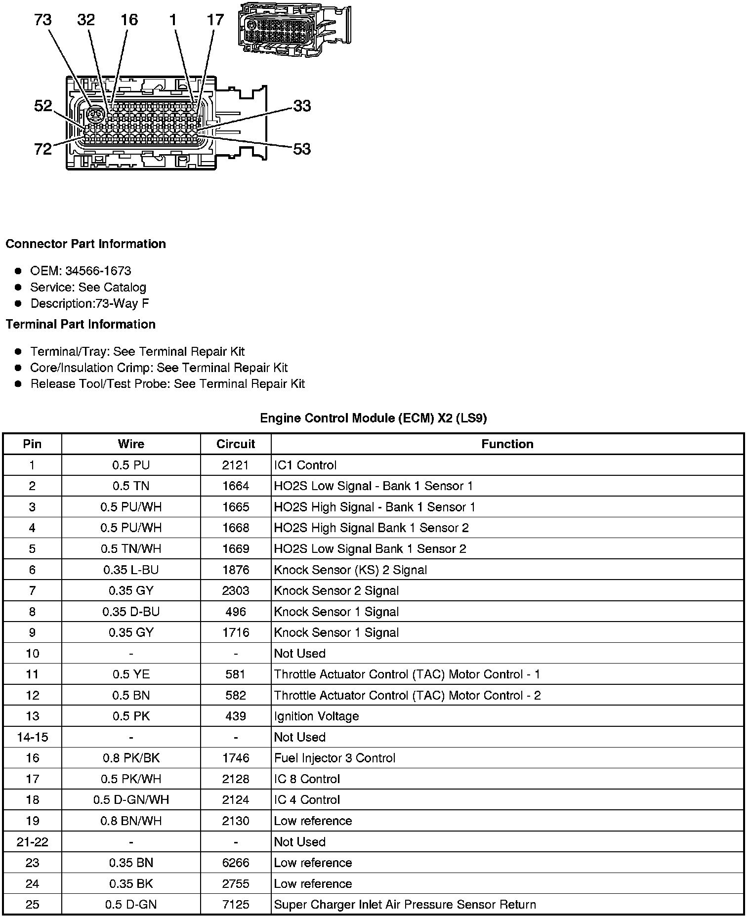 Factory service manual diagram