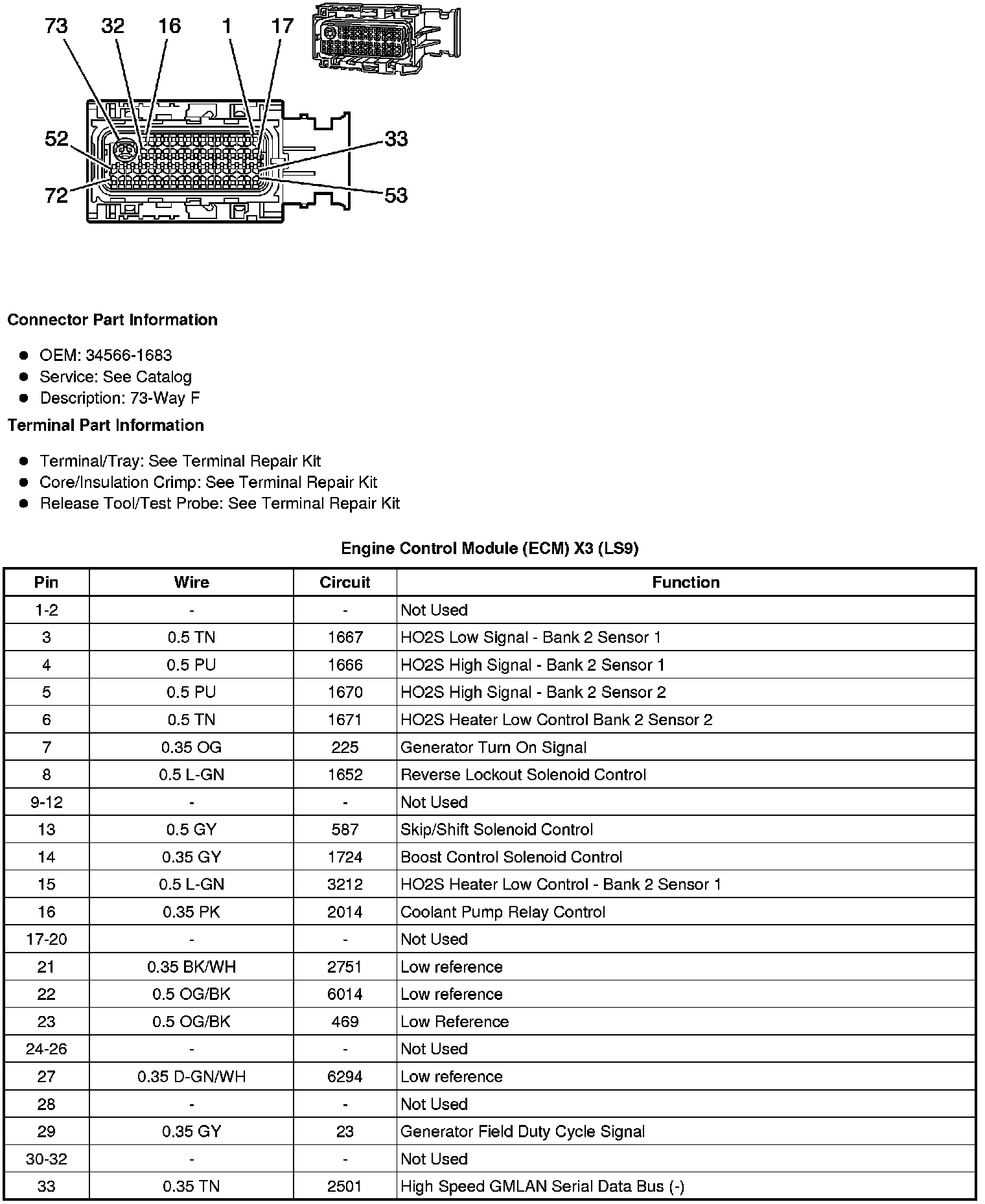 Factory service manual diagram