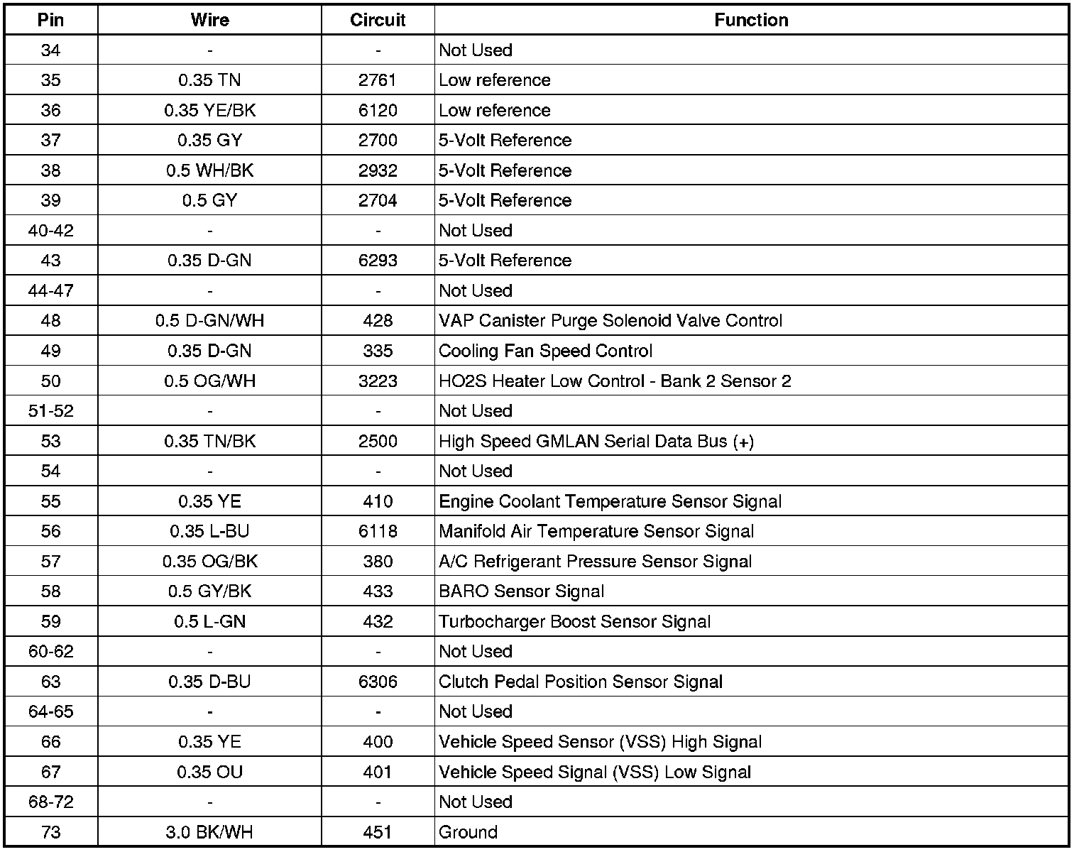 Factory service manual diagram