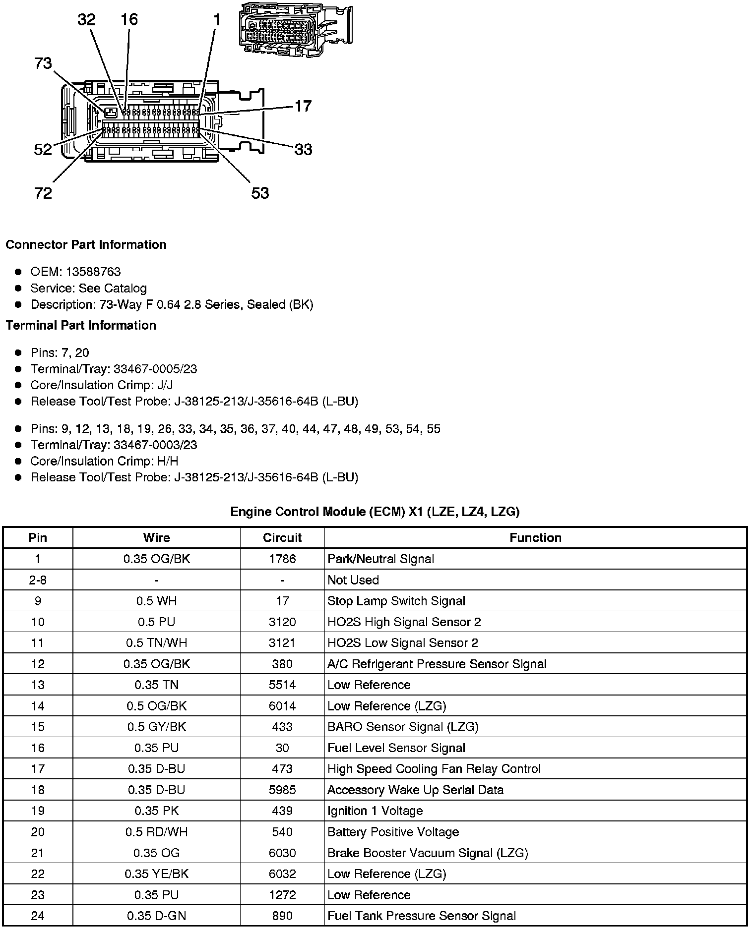 Factory service manual diagram