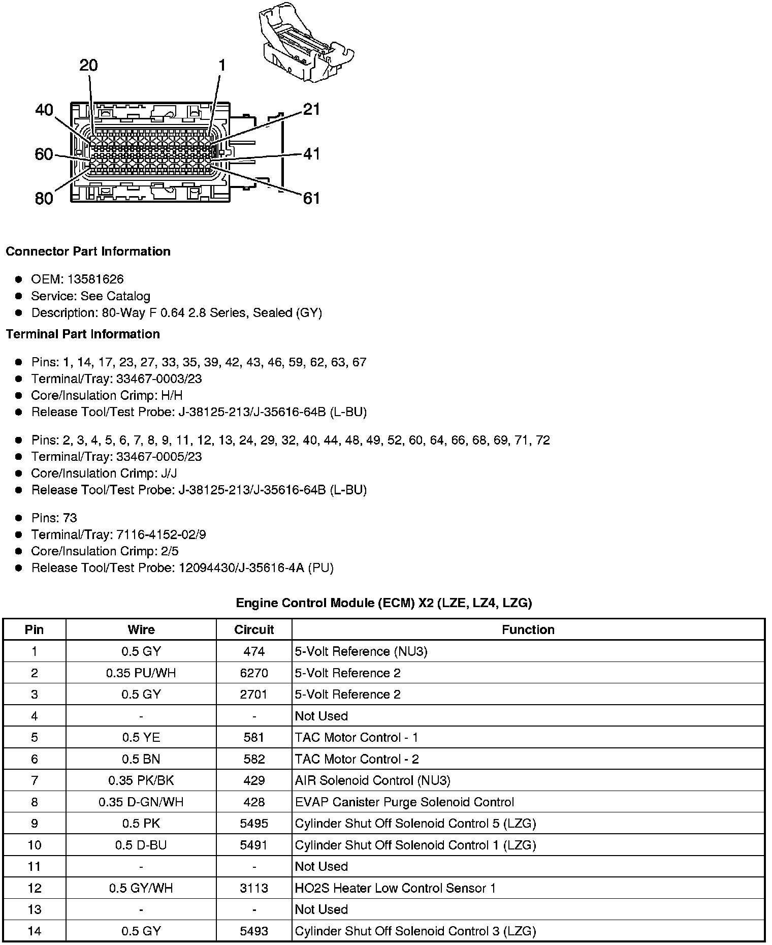Factory service manual diagram