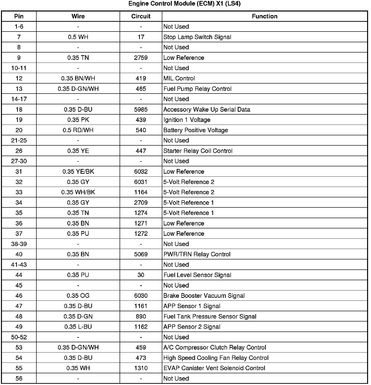 Factory service manual diagram