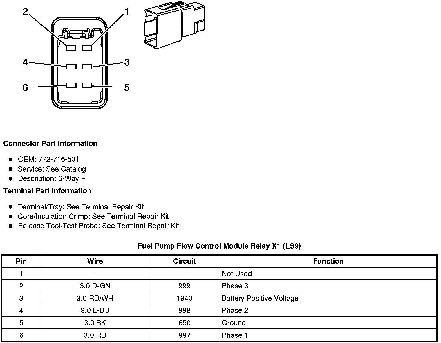 Factory service manual diagram
