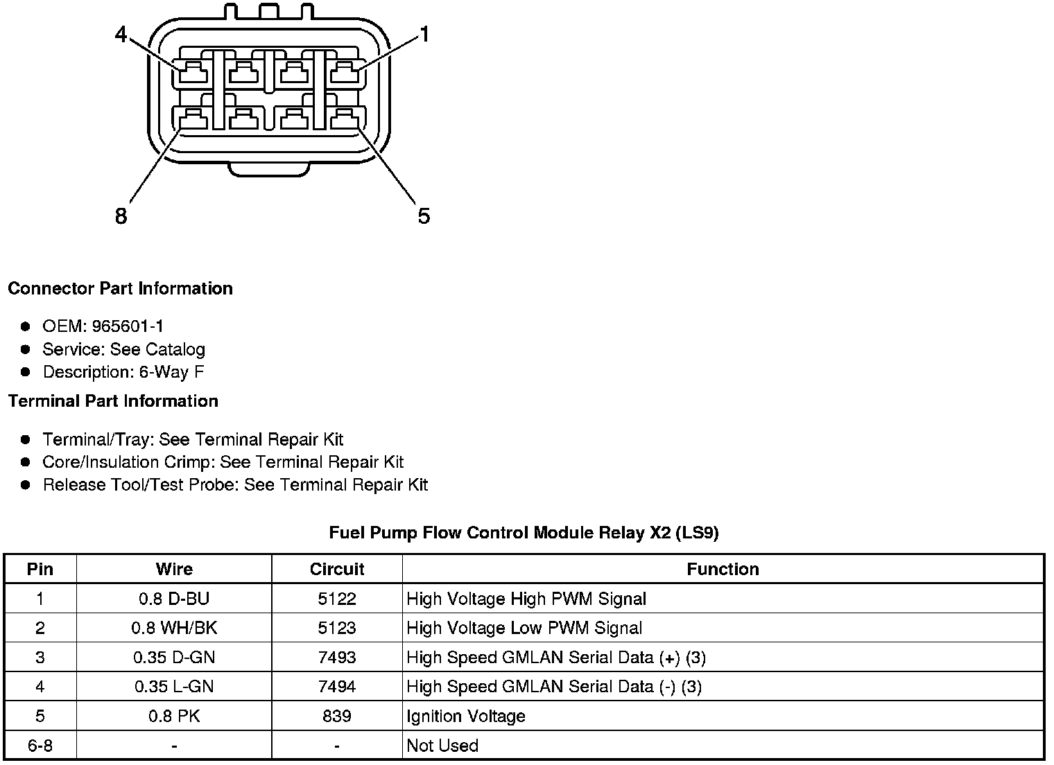 Factory service manual diagram