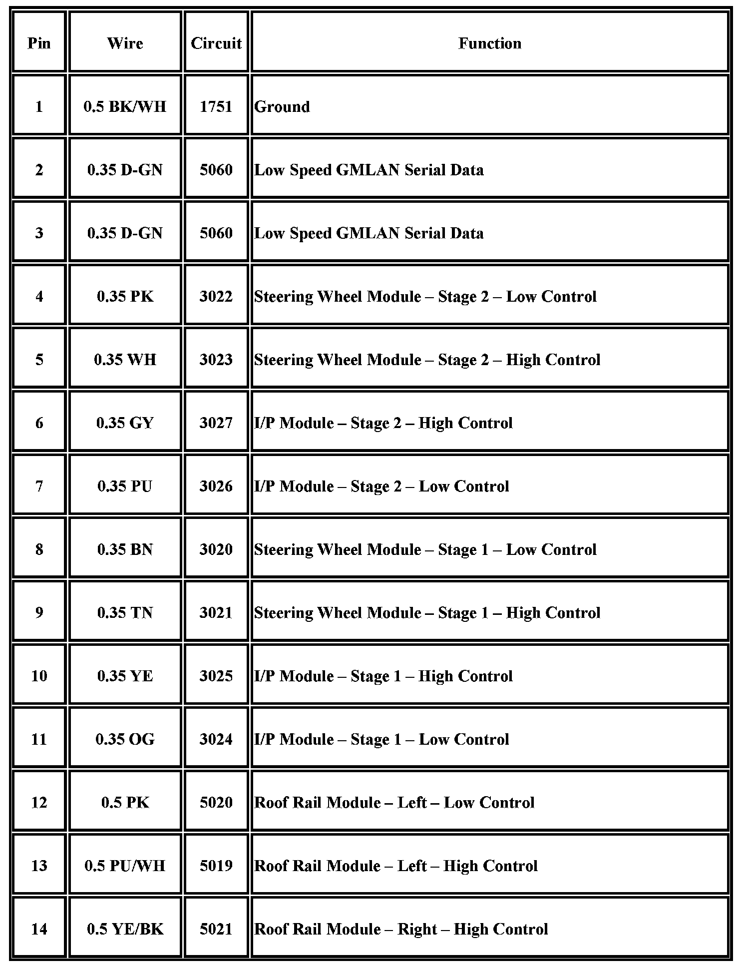 Factory service manual diagram