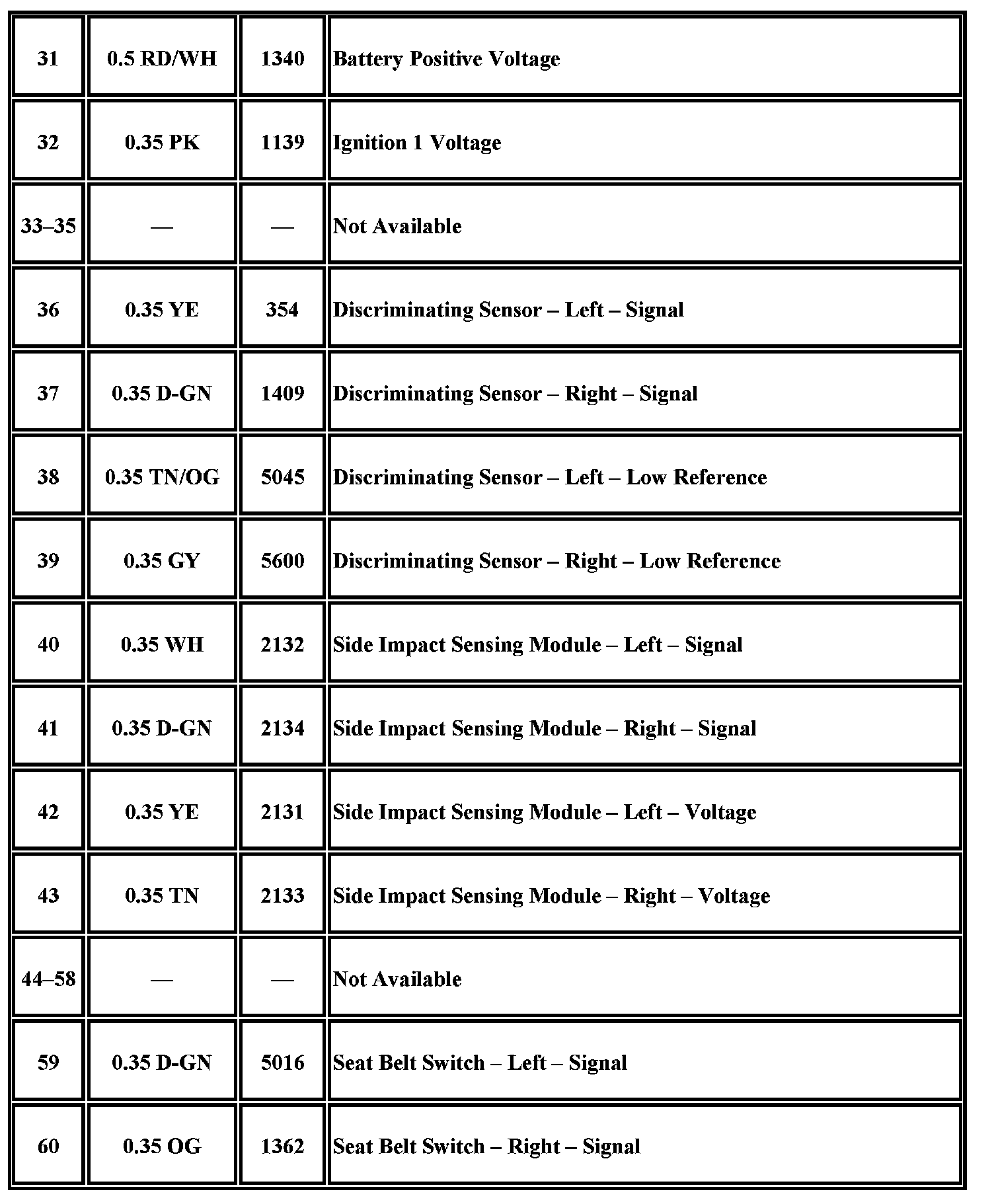 Factory service manual diagram