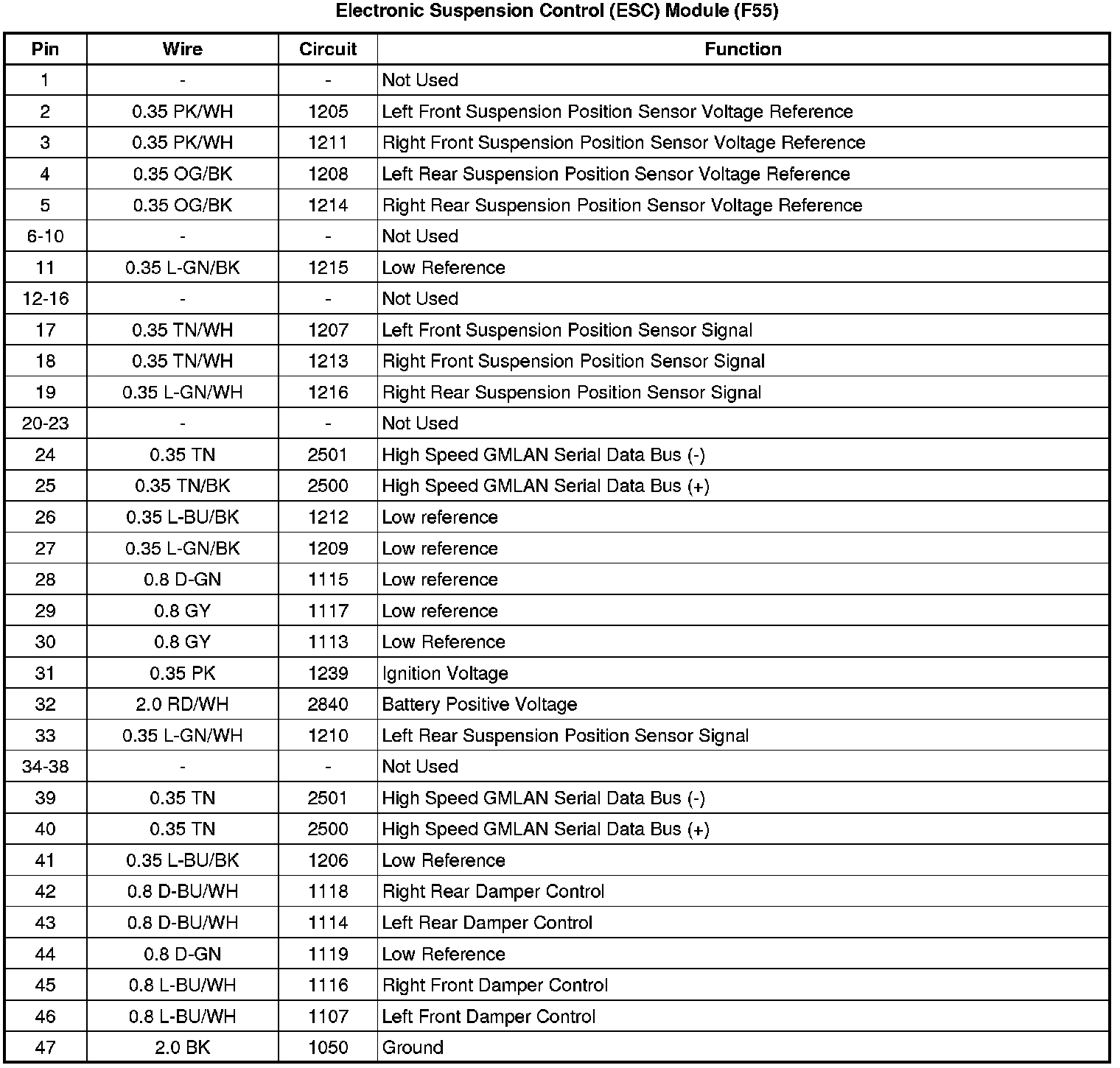 Factory service manual diagram