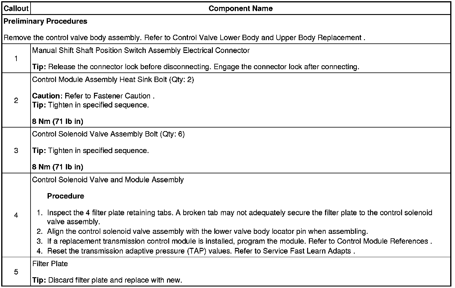 Factory service manual diagram
