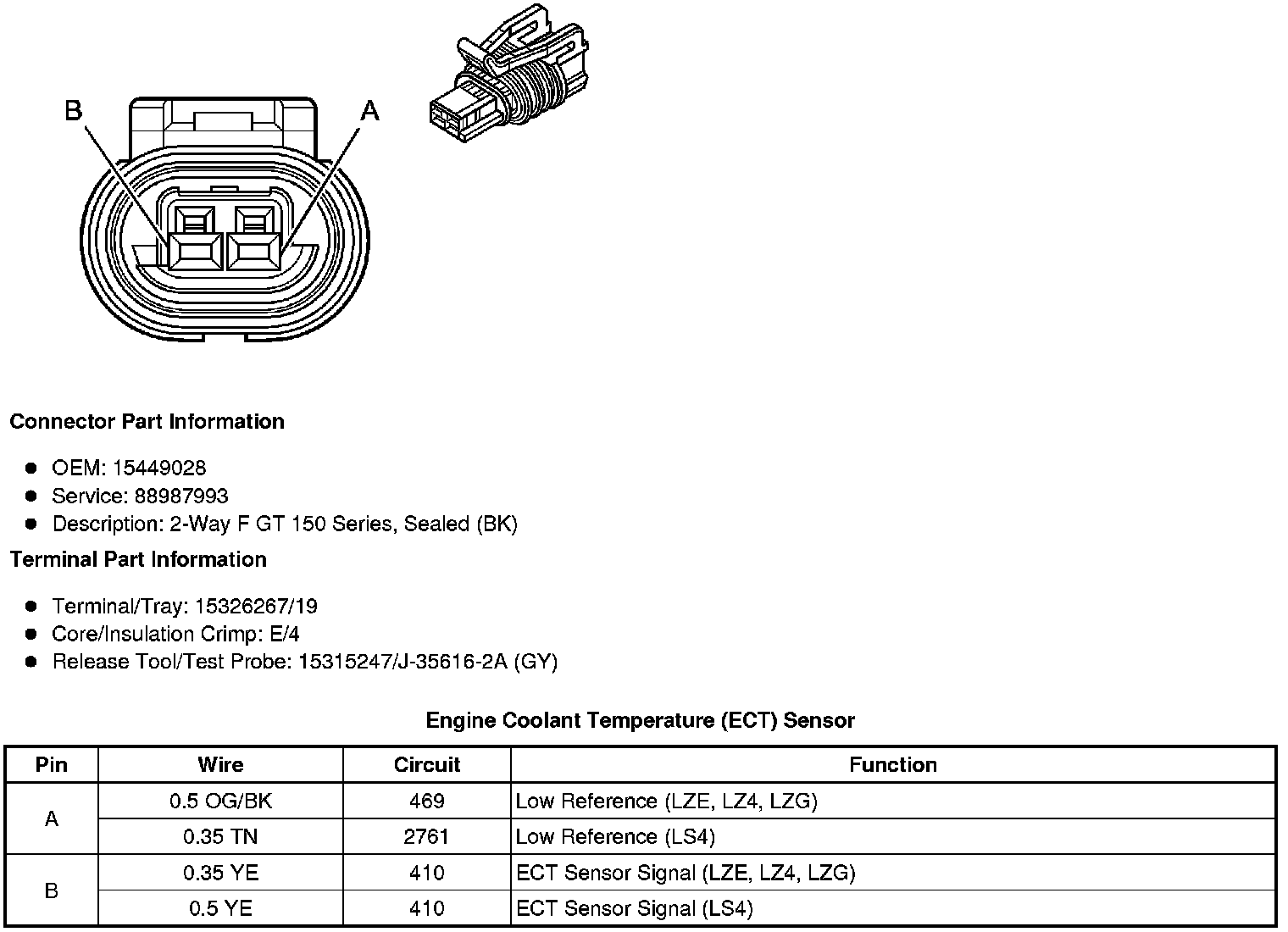 Factory service manual diagram