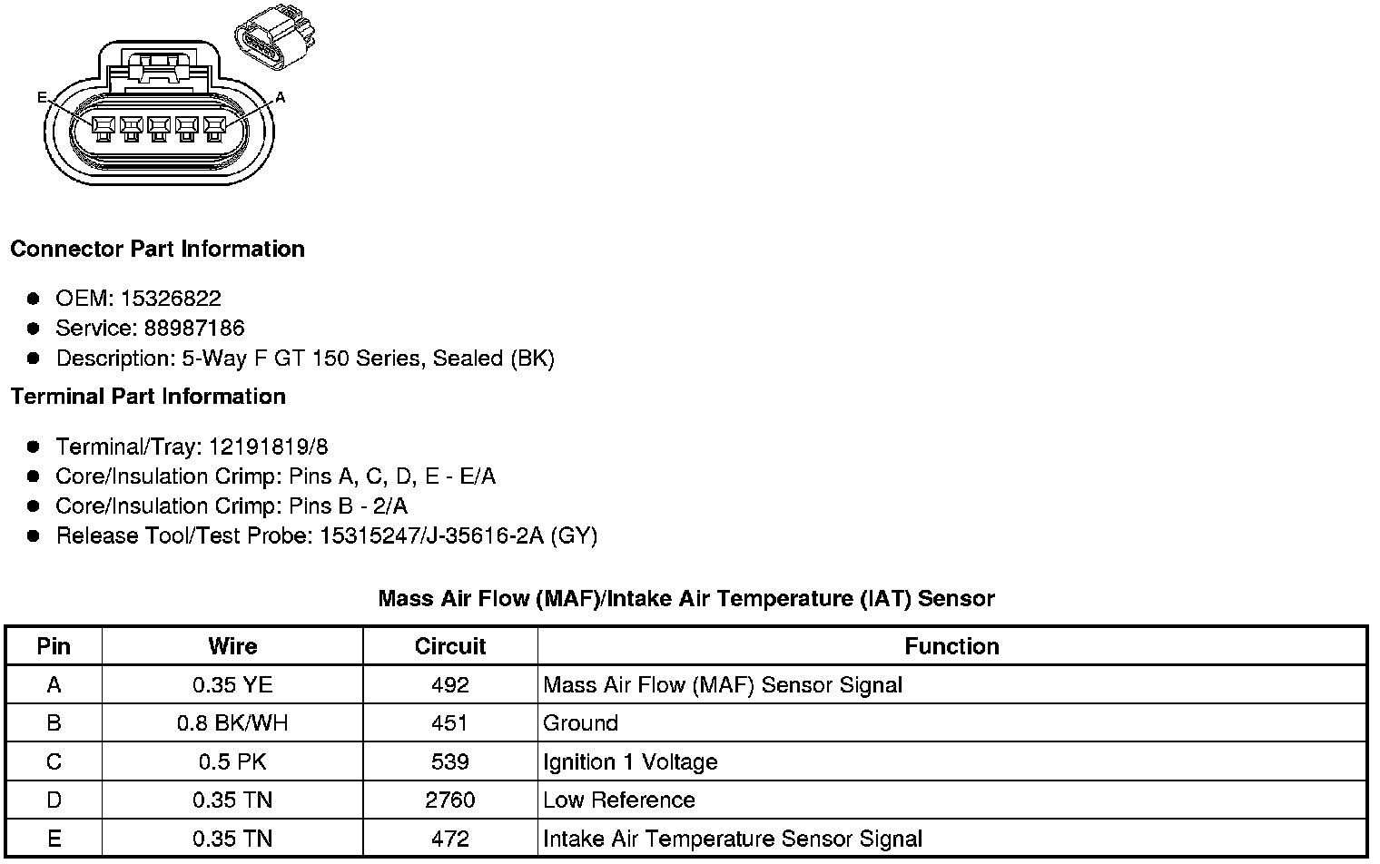 Factory service manual diagram