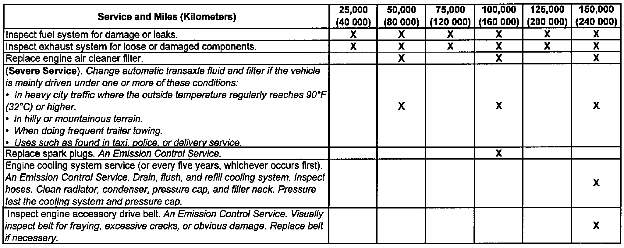 Factory service manual diagram