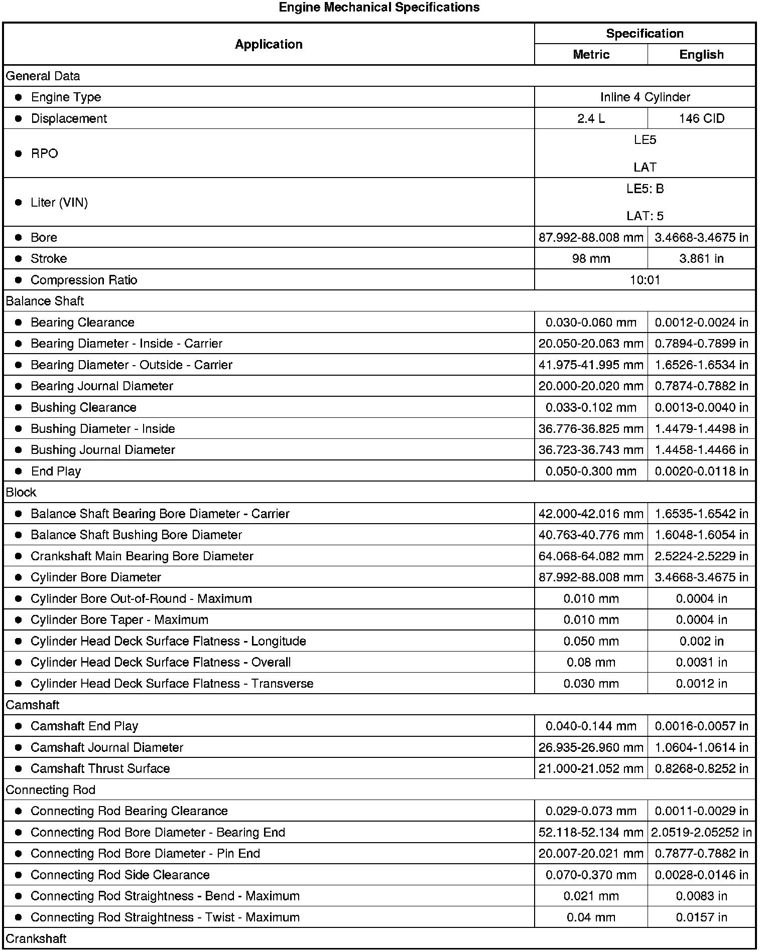 Factory service manual diagram