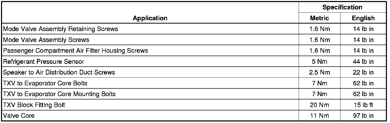 Factory service manual diagram