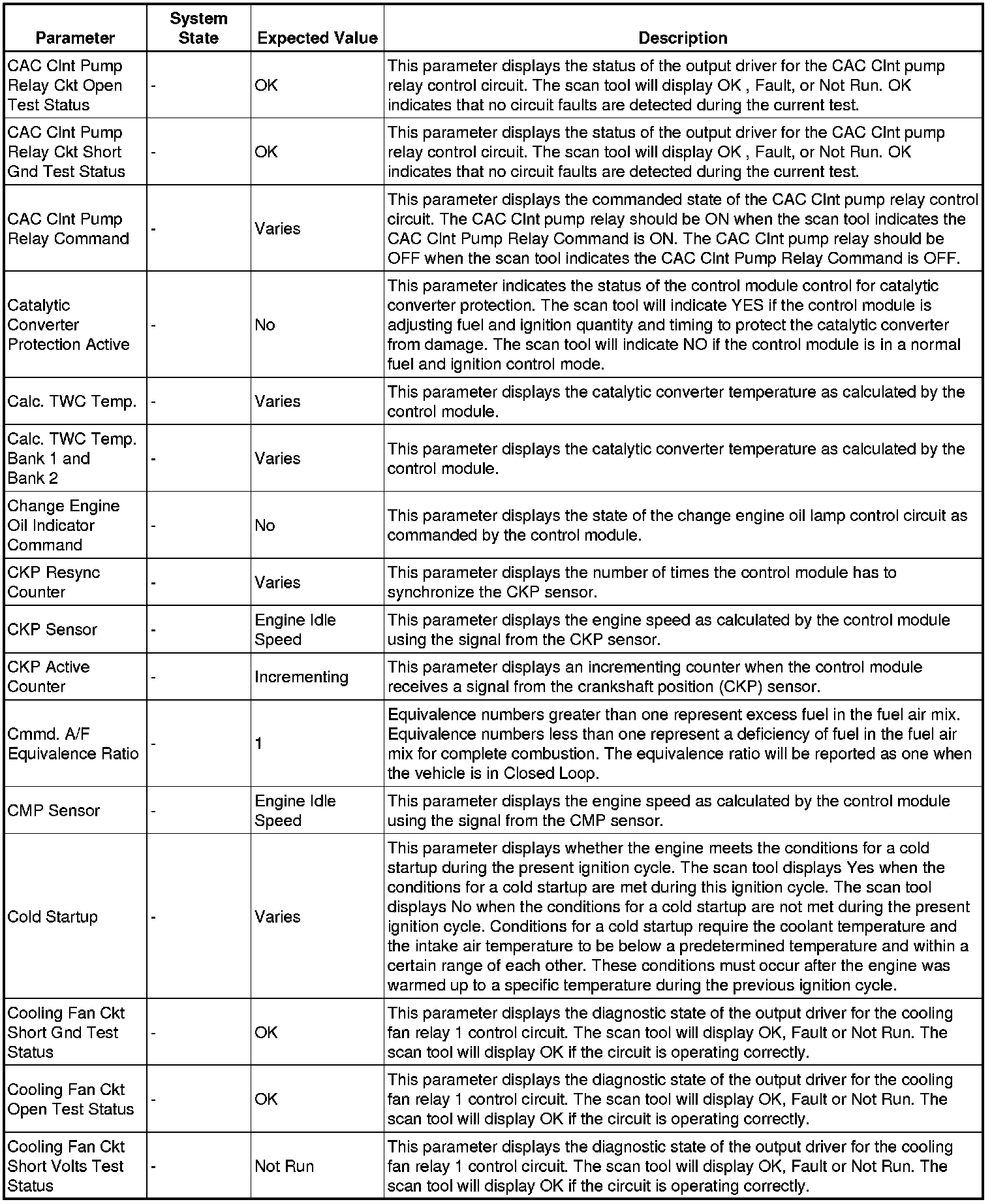 Factory service manual diagram