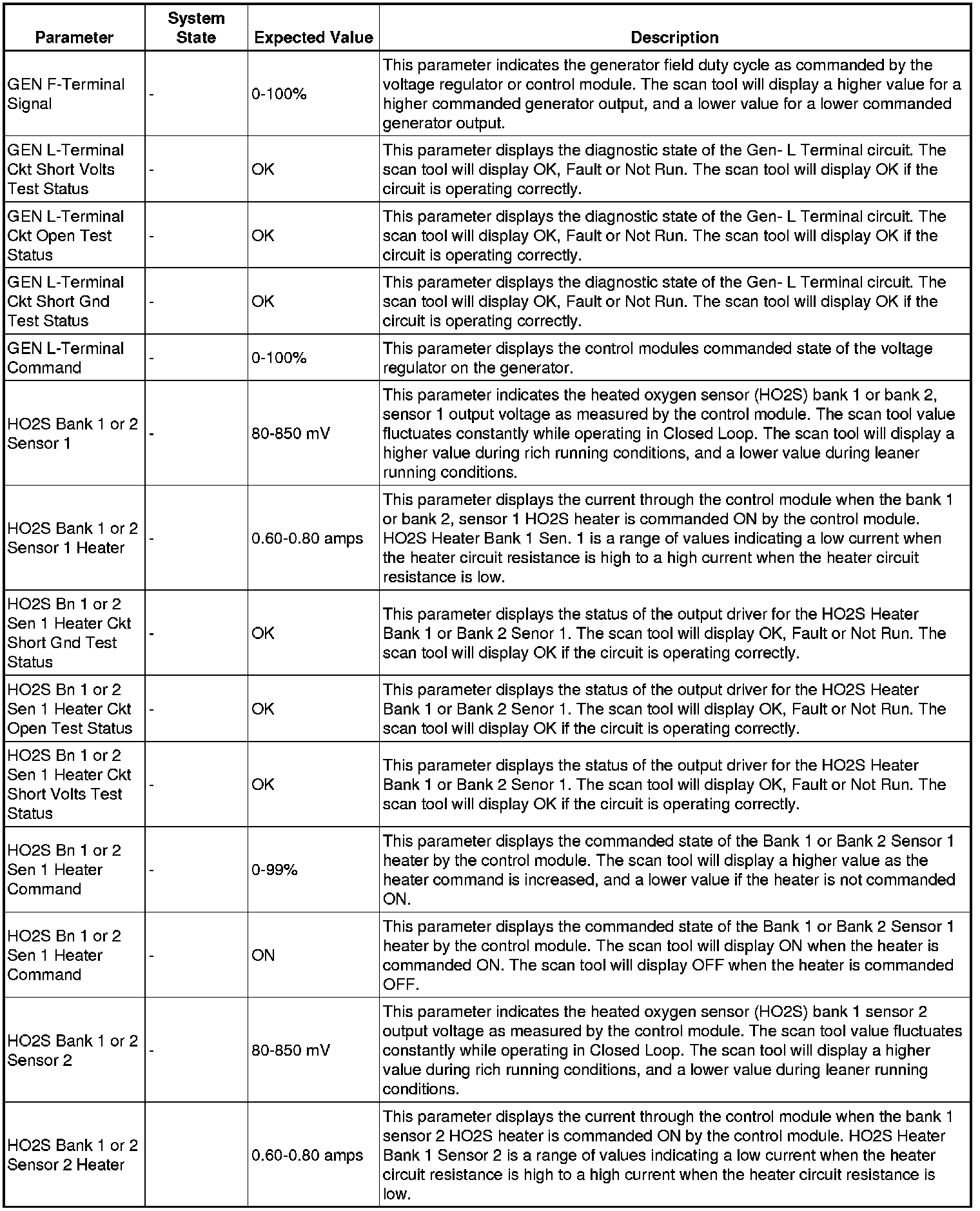 Factory service manual diagram