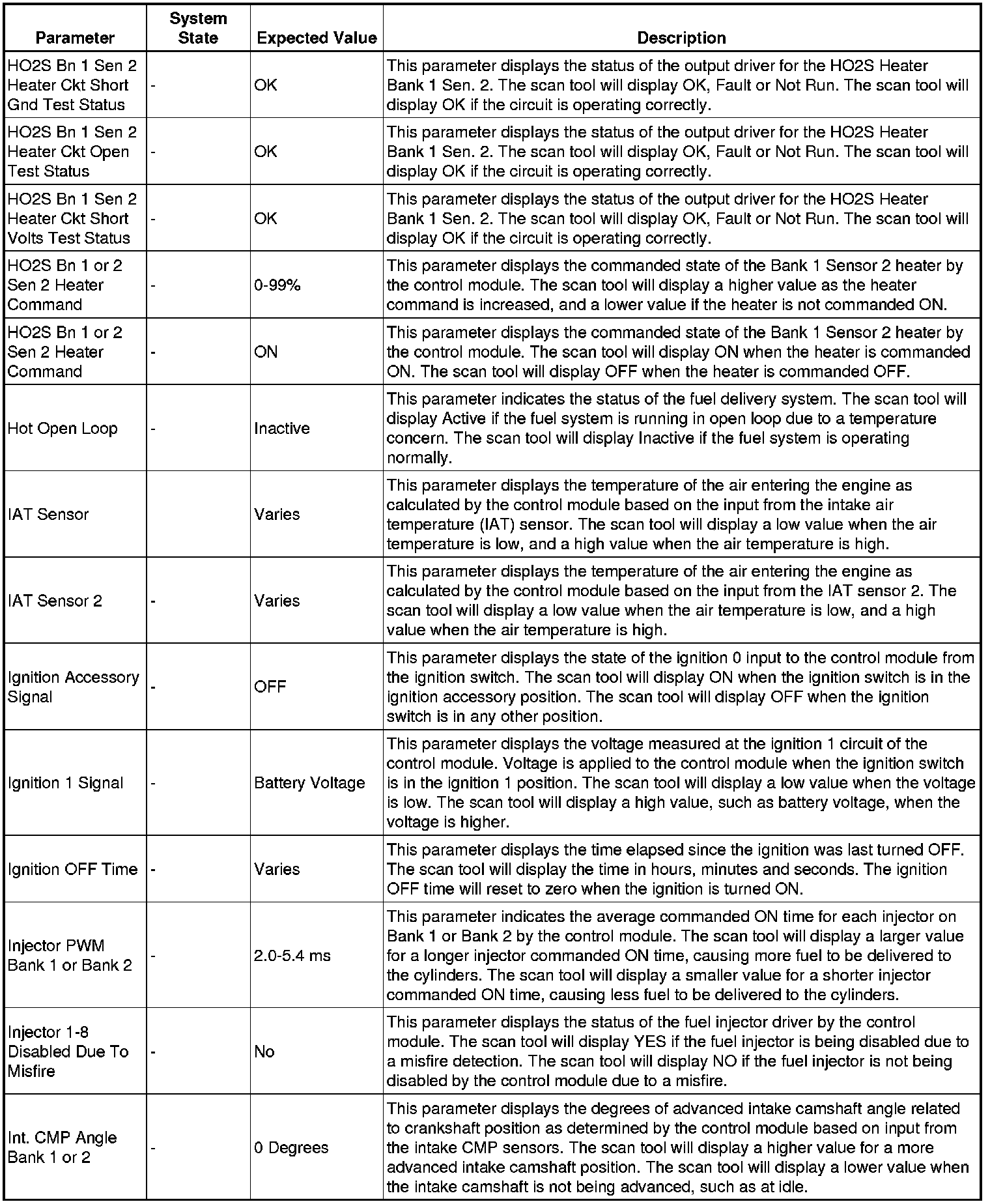 Factory service manual diagram