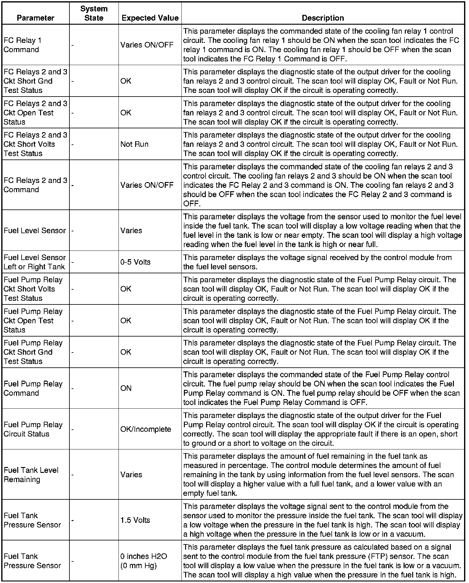 Factory service manual diagram