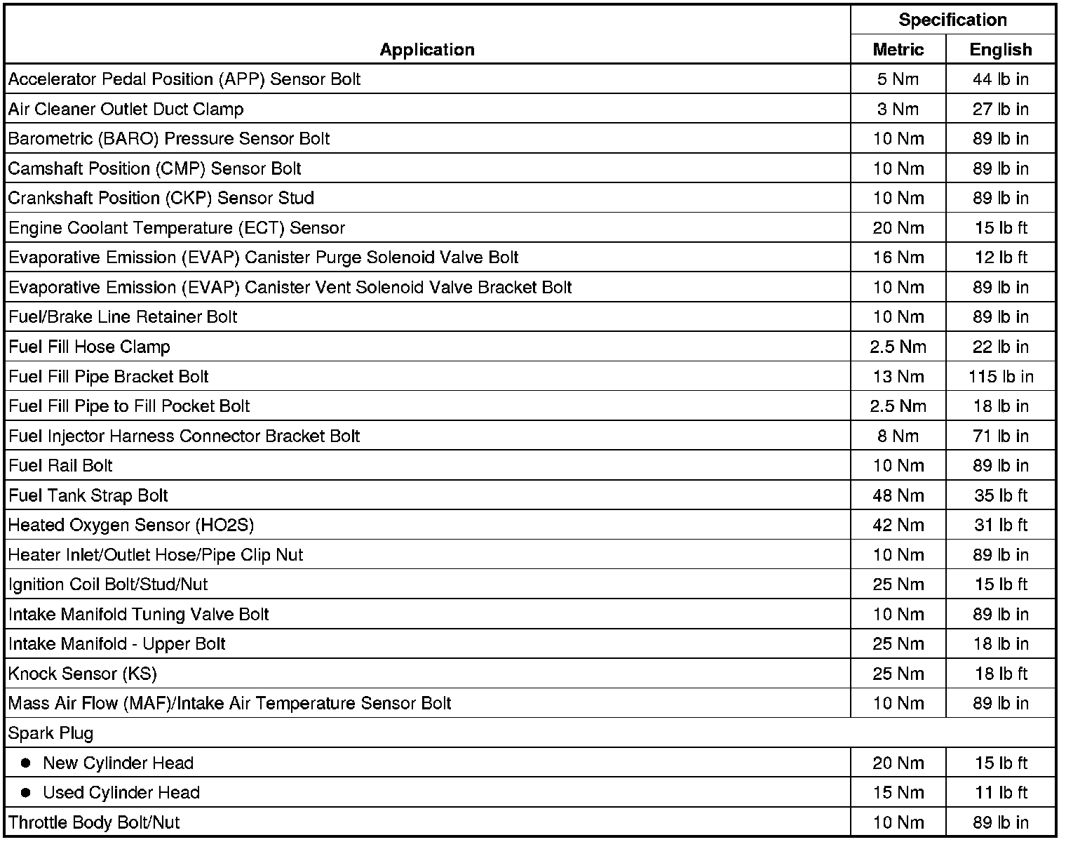 Factory service manual diagram