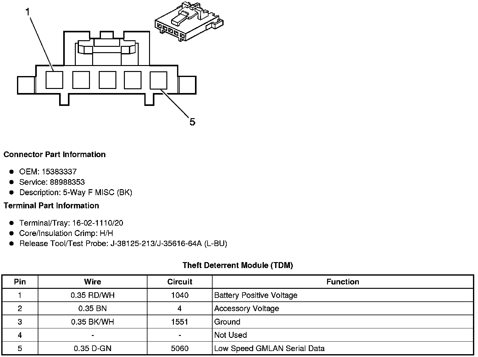 Factory service manual diagram