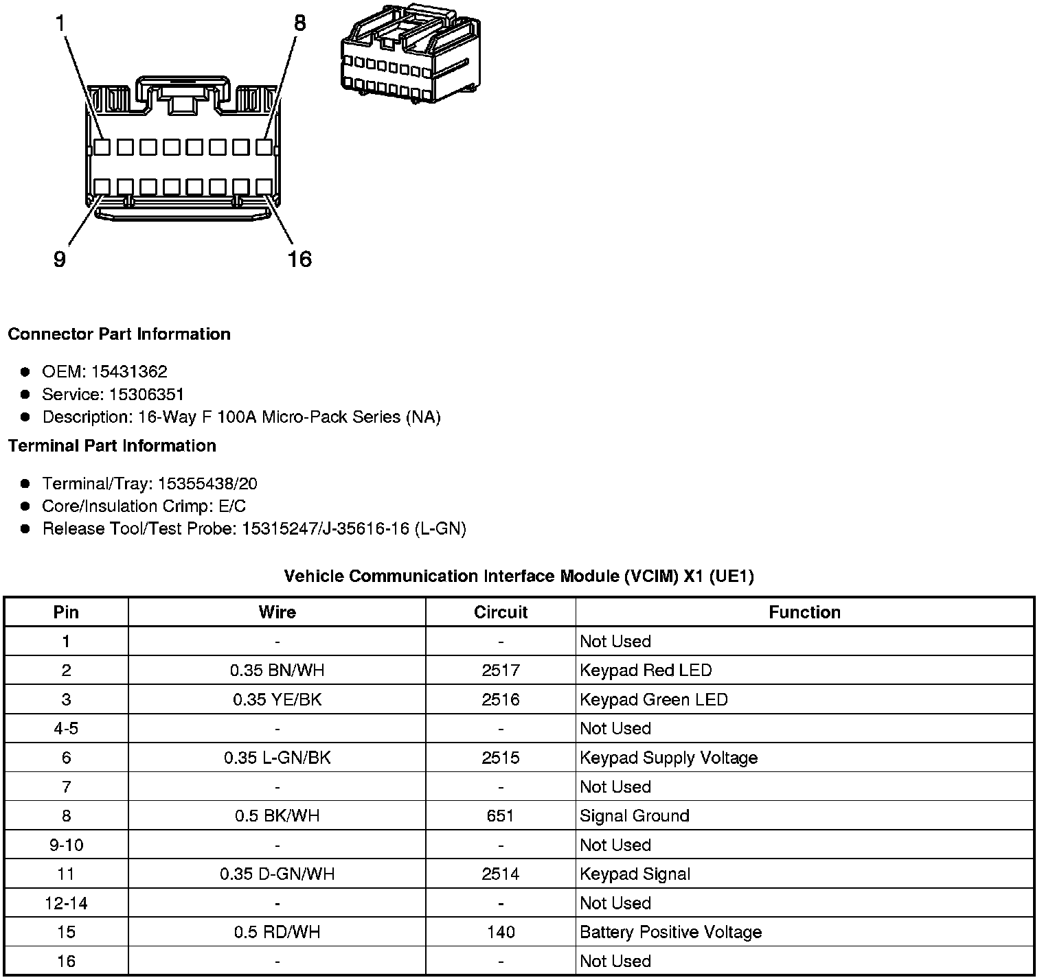 Factory service manual diagram