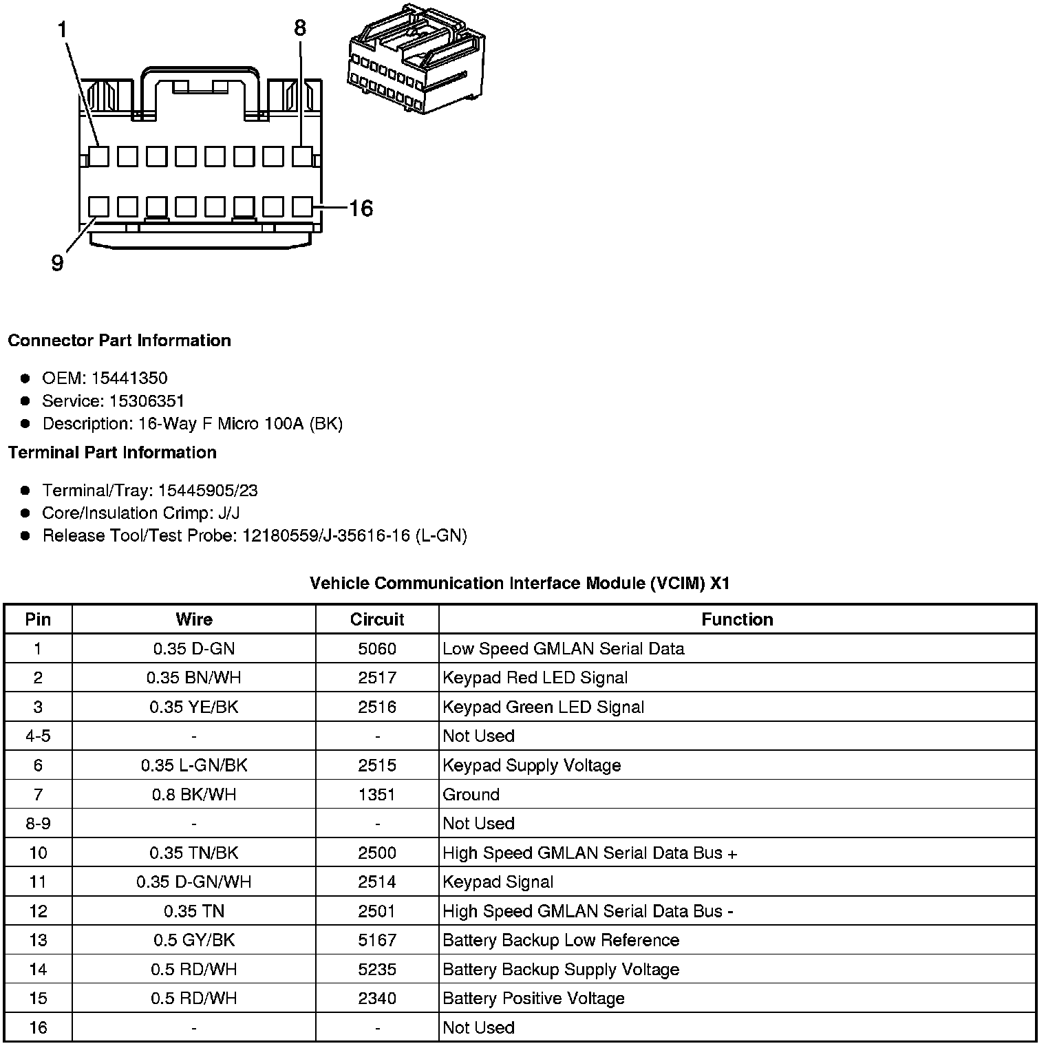 Factory service manual diagram