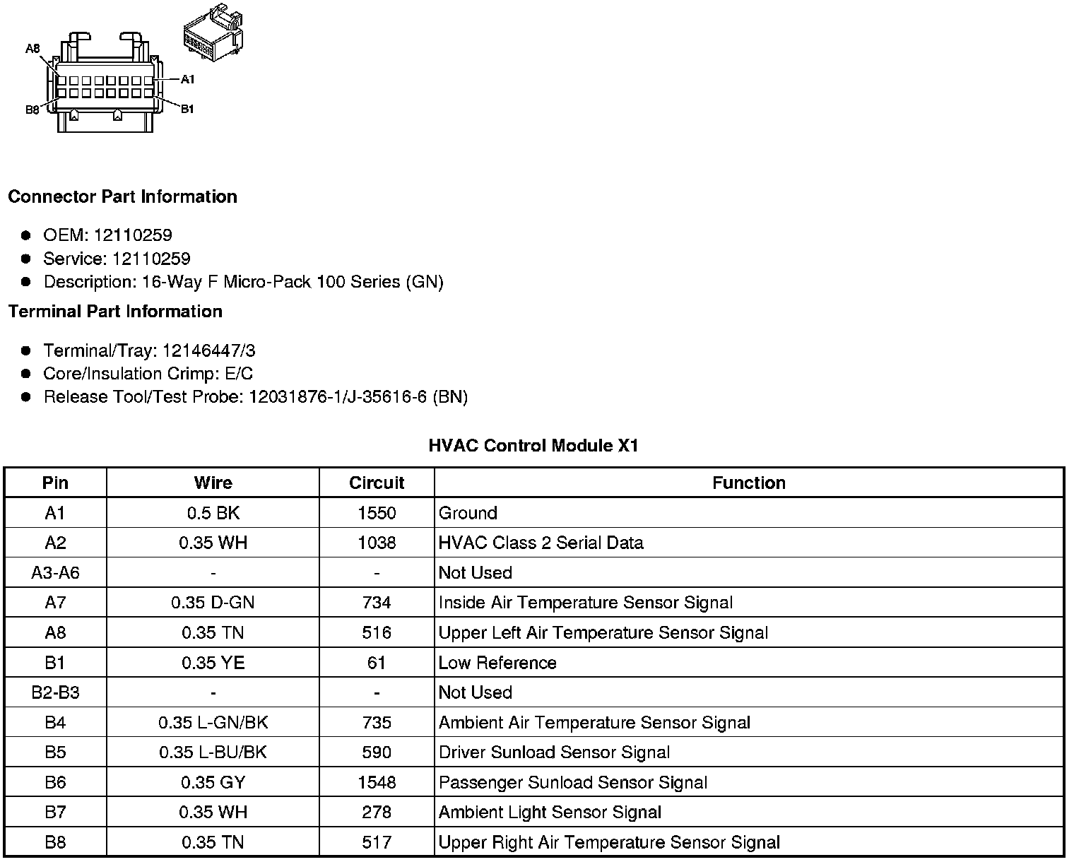 Factory service manual diagram