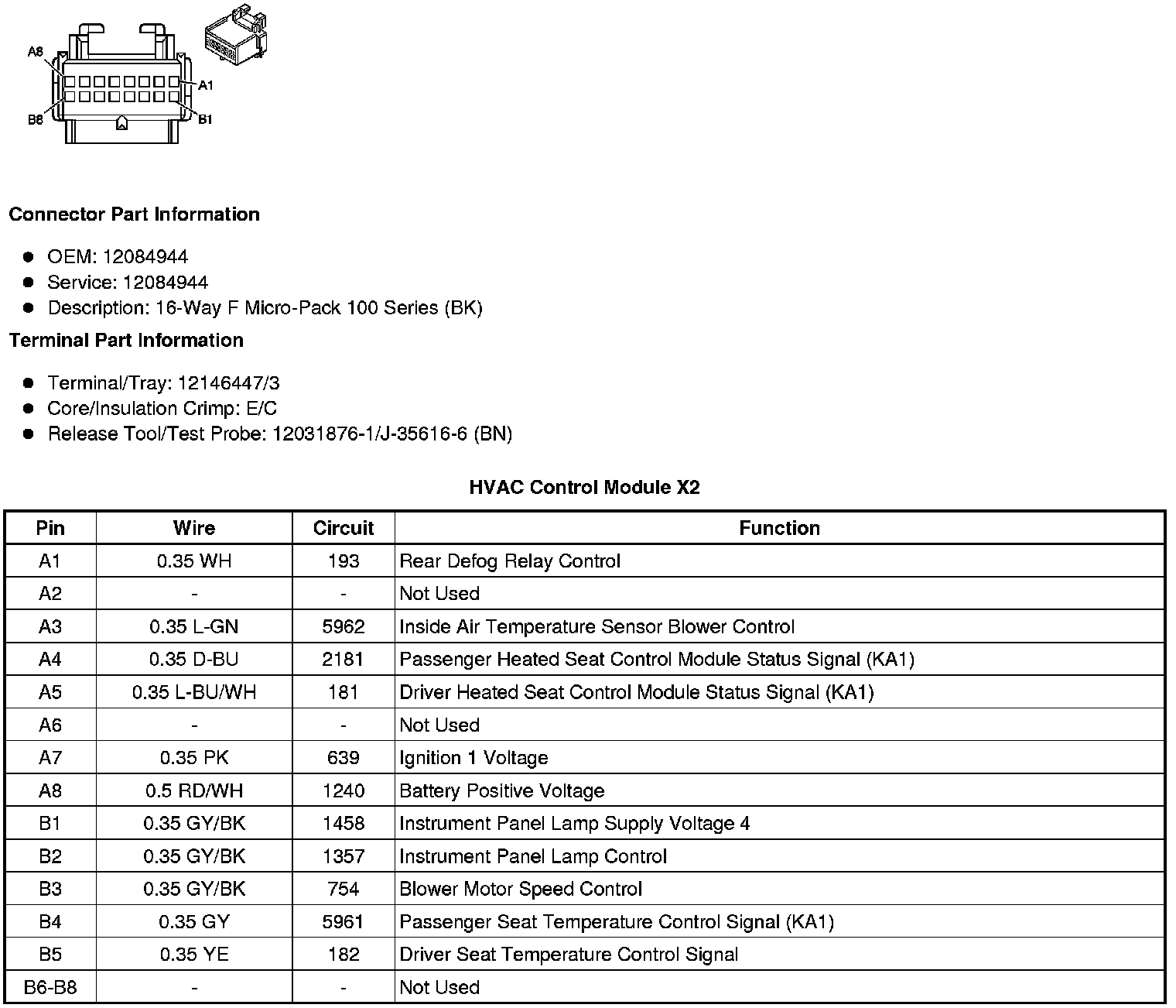 Factory service manual diagram