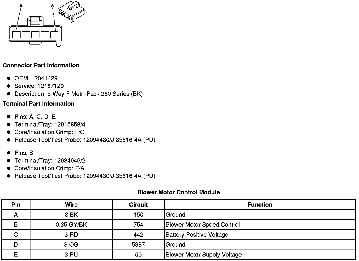 Factory service manual diagram