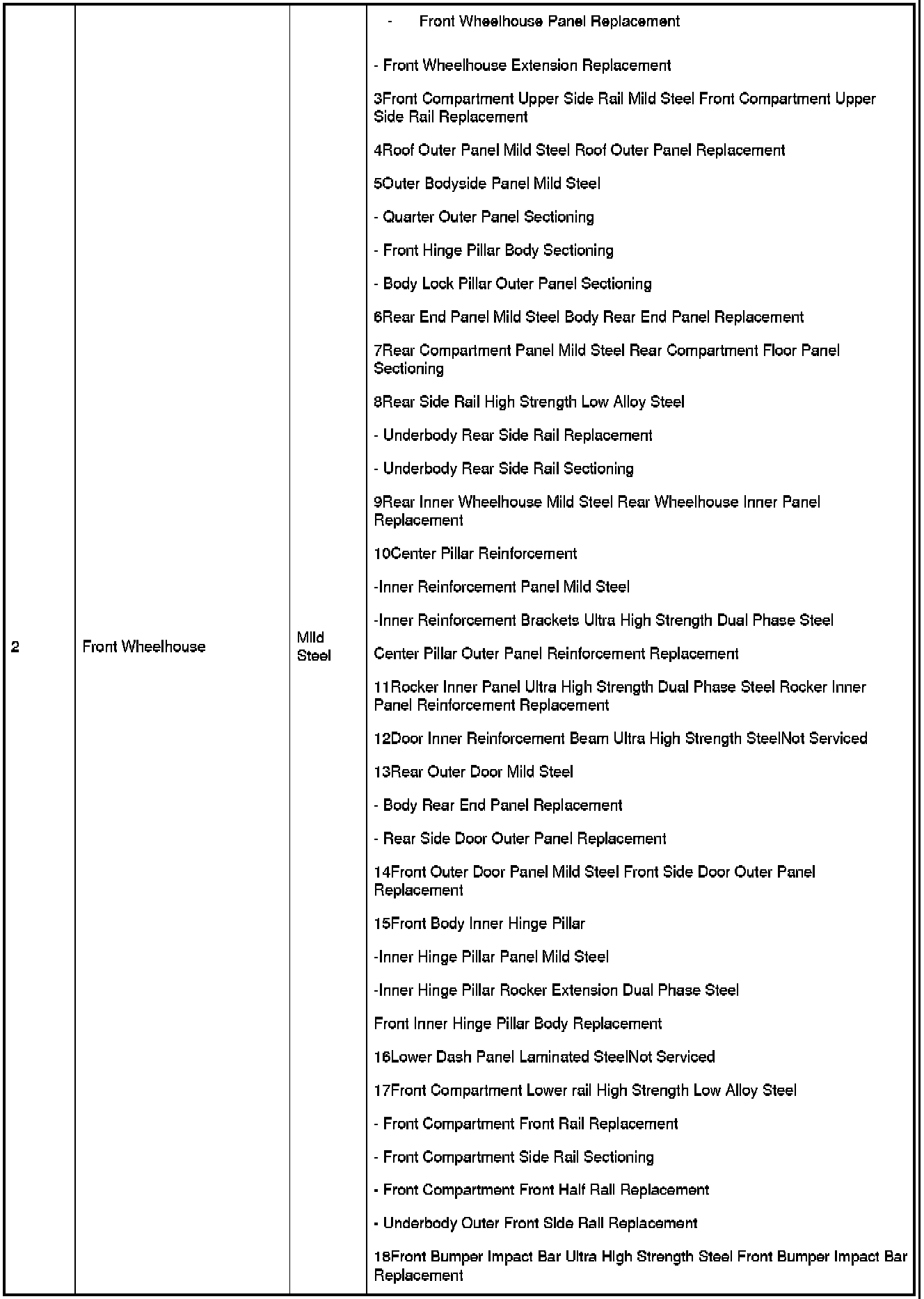 Factory service manual diagram