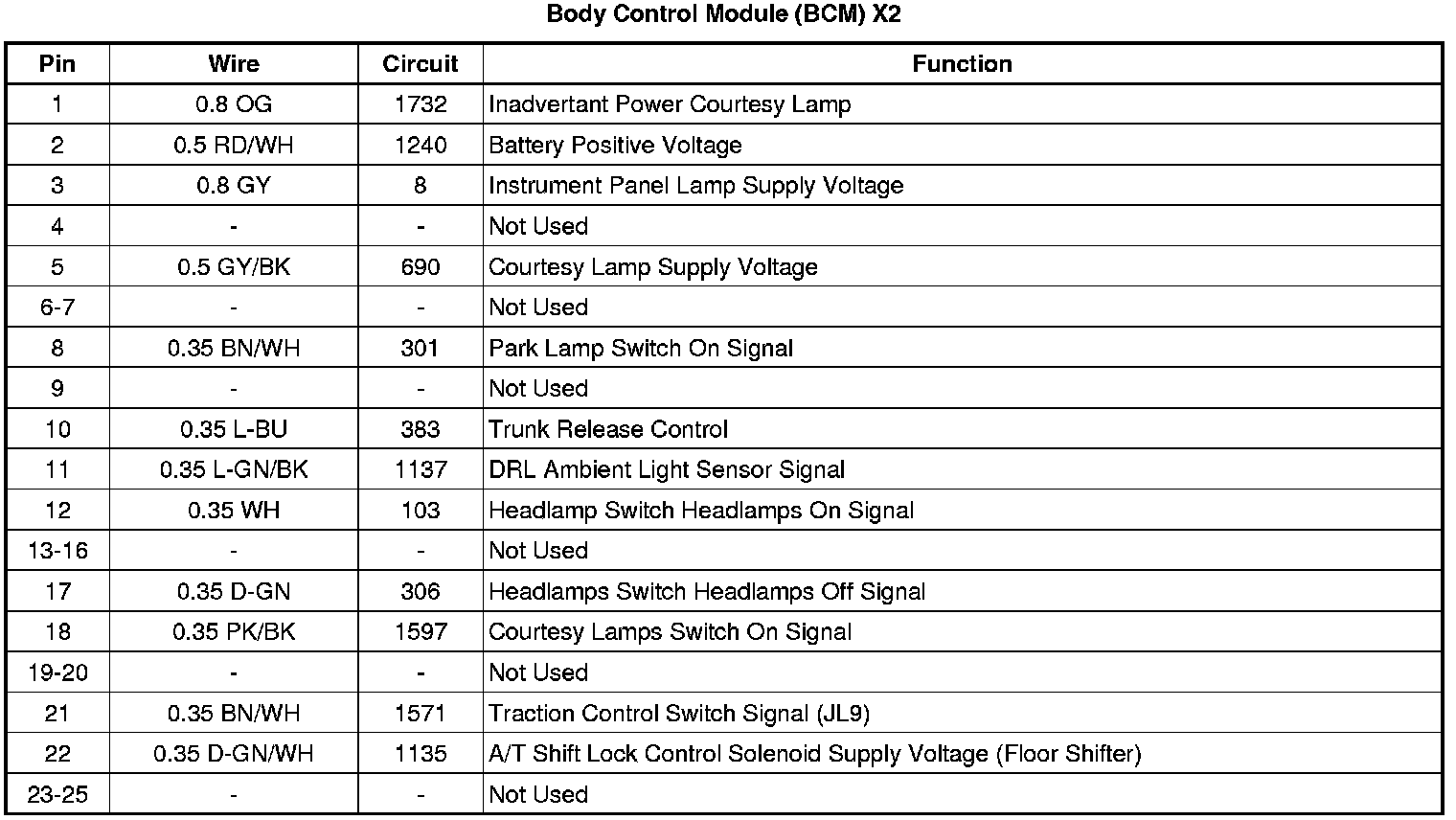 Factory service manual diagram