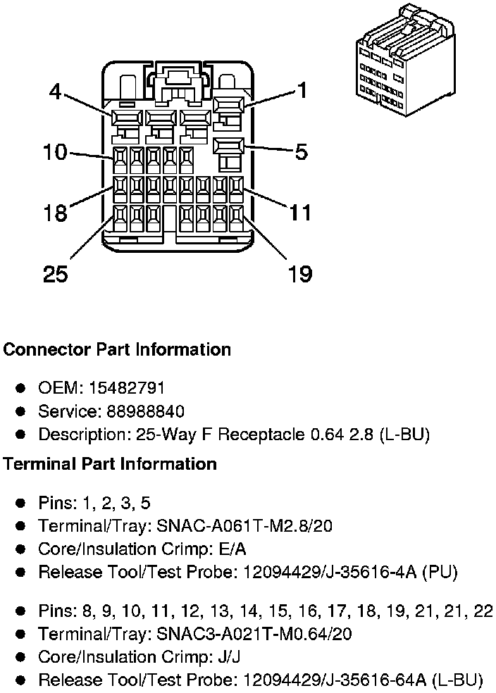 Factory service manual diagram