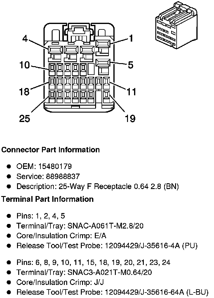 Factory service manual diagram