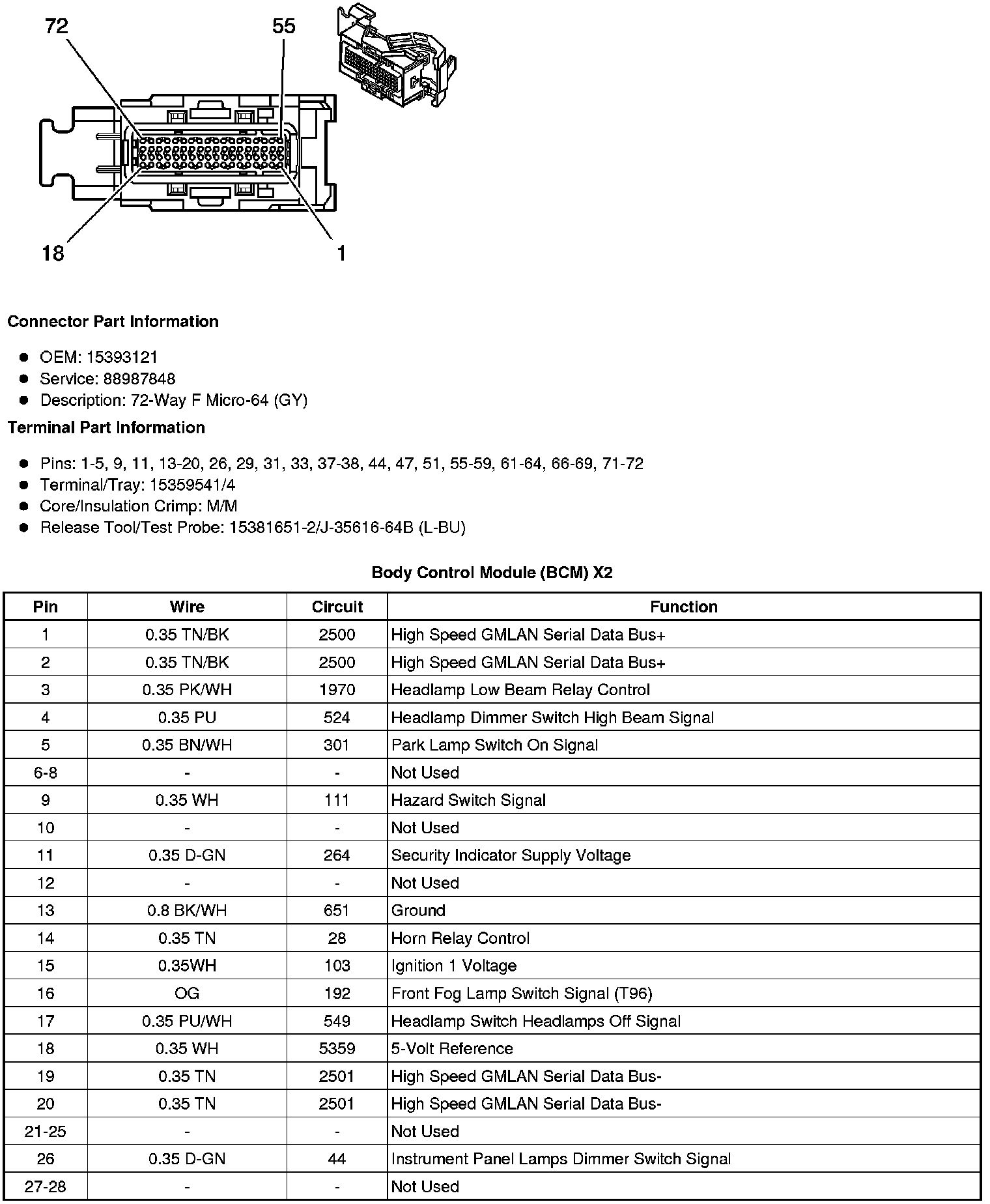 Factory service manual diagram