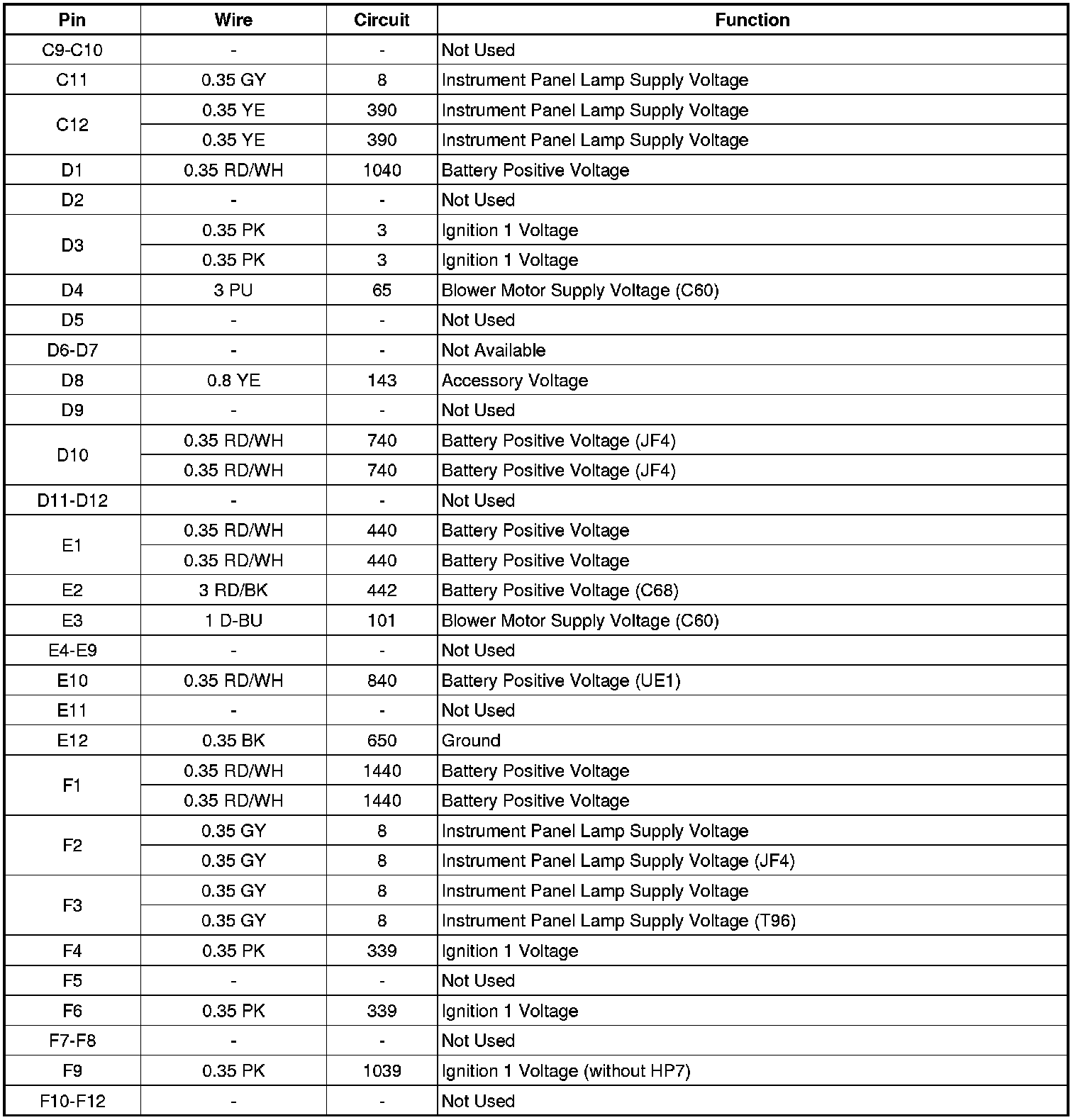 Factory service manual diagram