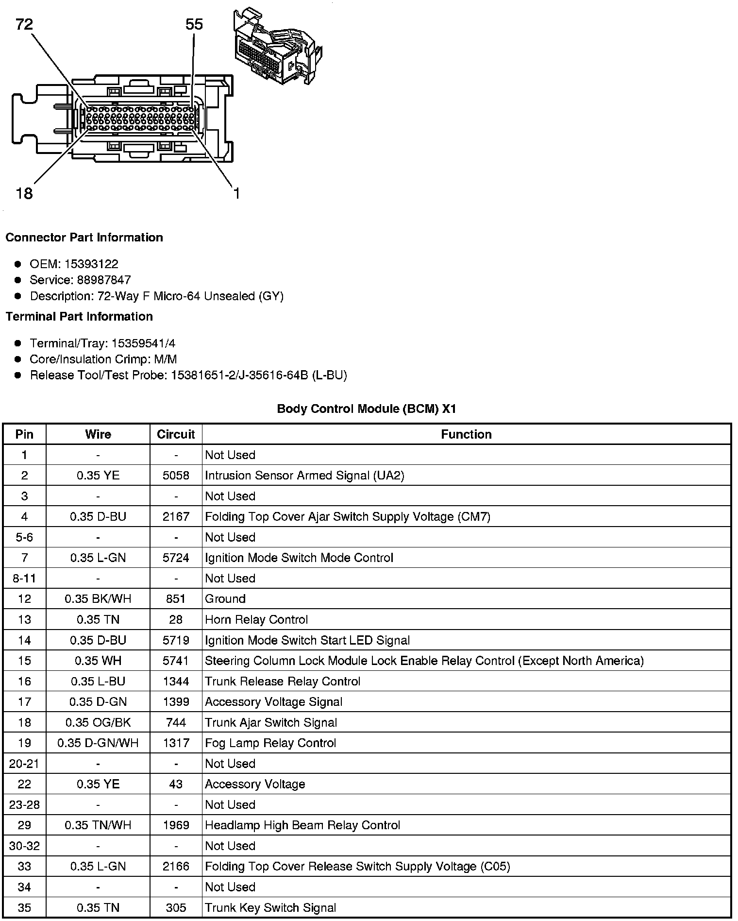 Factory service manual diagram