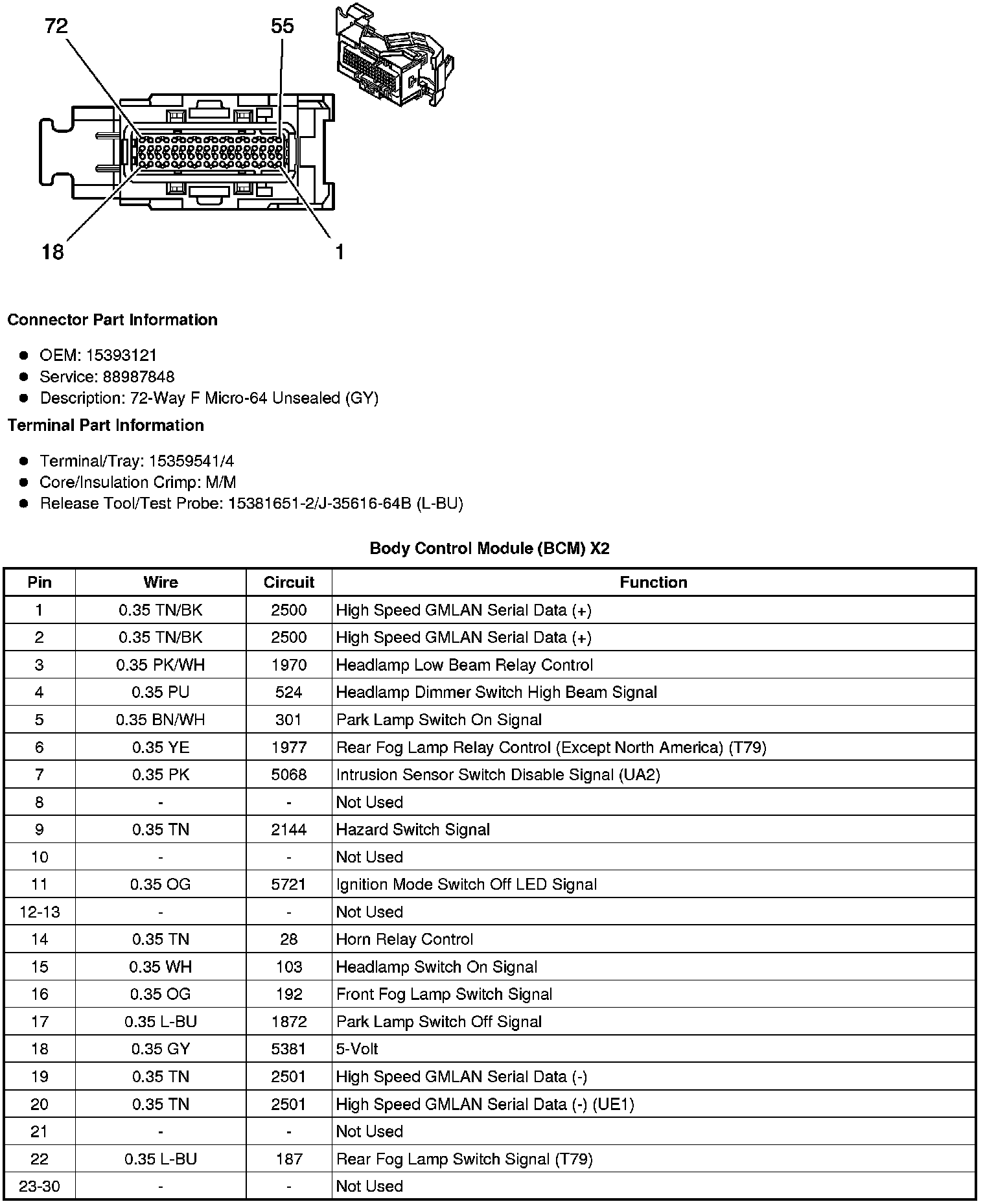 Factory service manual diagram